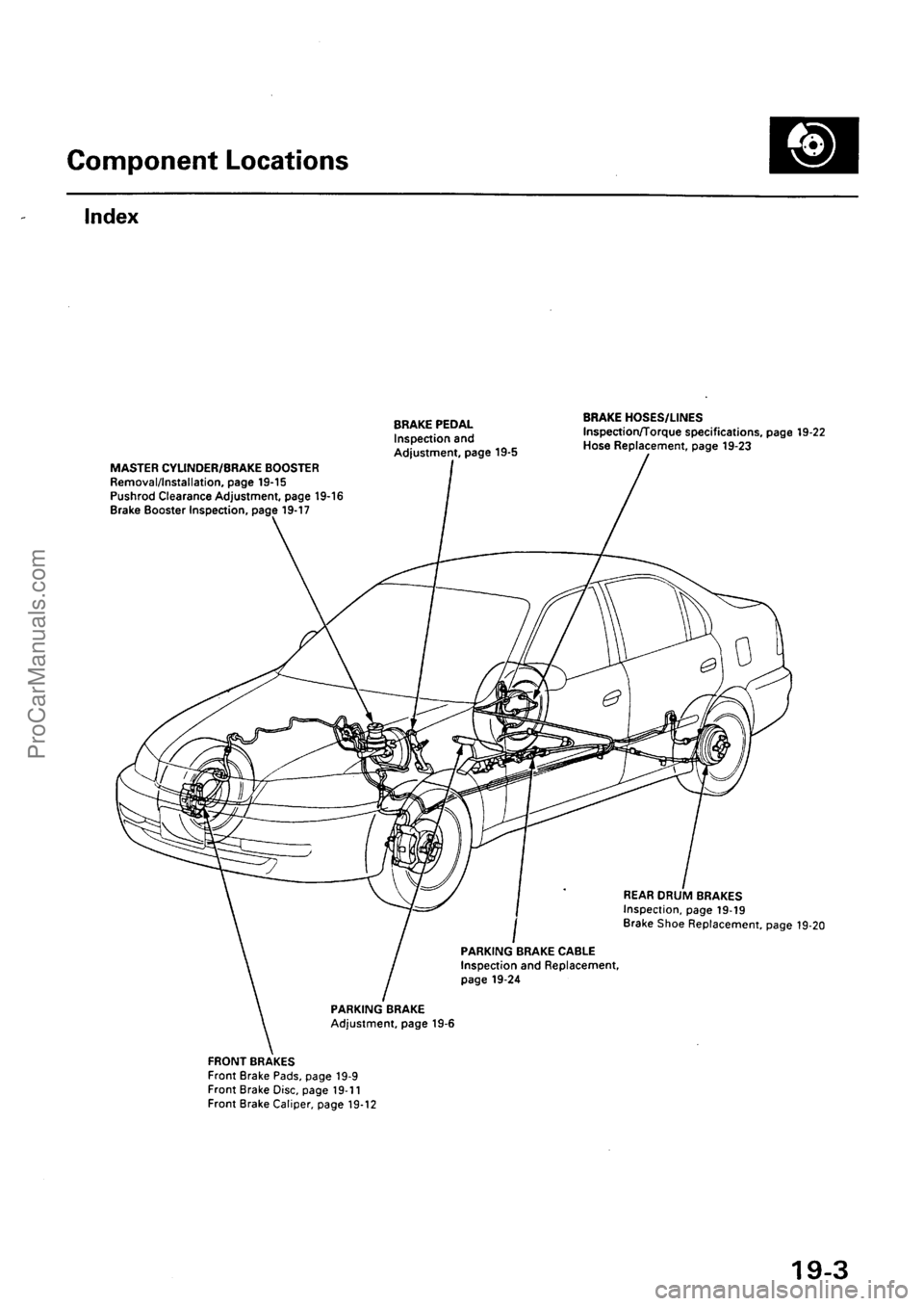 ACURA INTEGRA 1990  Service Repair Manual ProCarManuals.com 