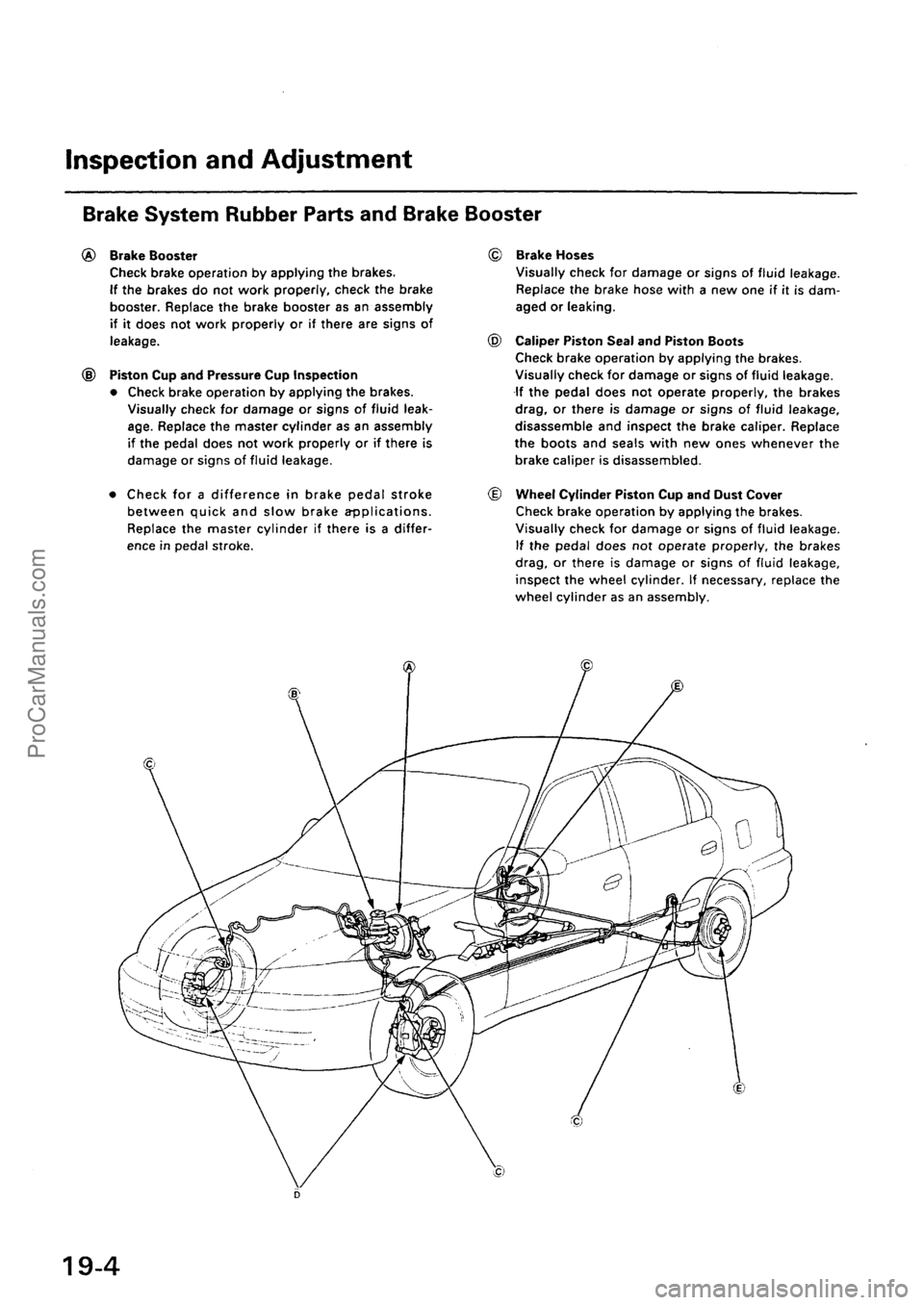 ACURA INTEGRA 1990  Service Repair Manual ProCarManuals.com 