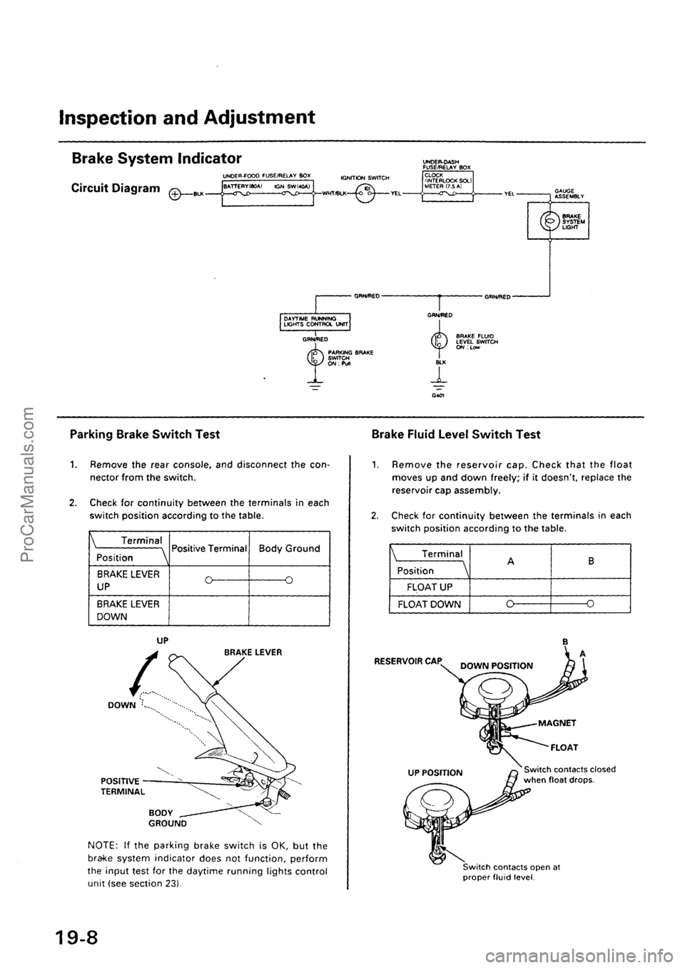 ACURA INTEGRA 1990  Service Repair Manual ProCarManuals.com 