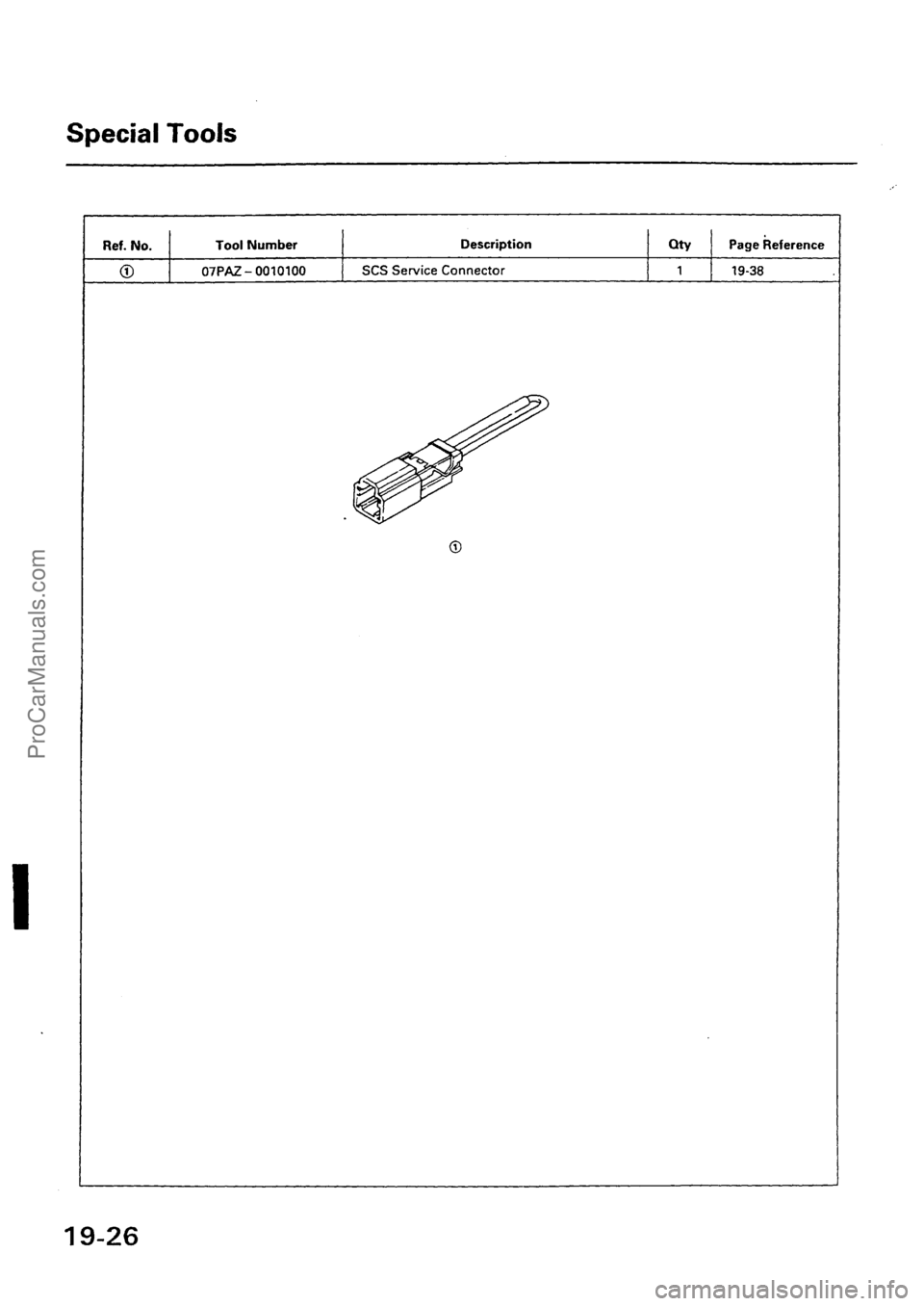 ACURA INTEGRA 1990 Service Repair Manual ProCarManuals.com ACURA INTEGRA 1990 Service Repair Manual ProCarManuals.com