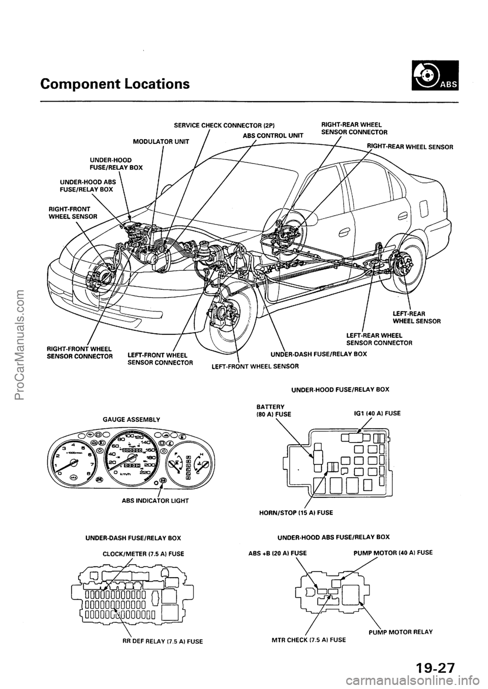 ACURA INTEGRA 1990 Service Repair Manual ProCarManuals.com ACURA INTEGRA 1990 Service Repair Manual ProCarManuals.com