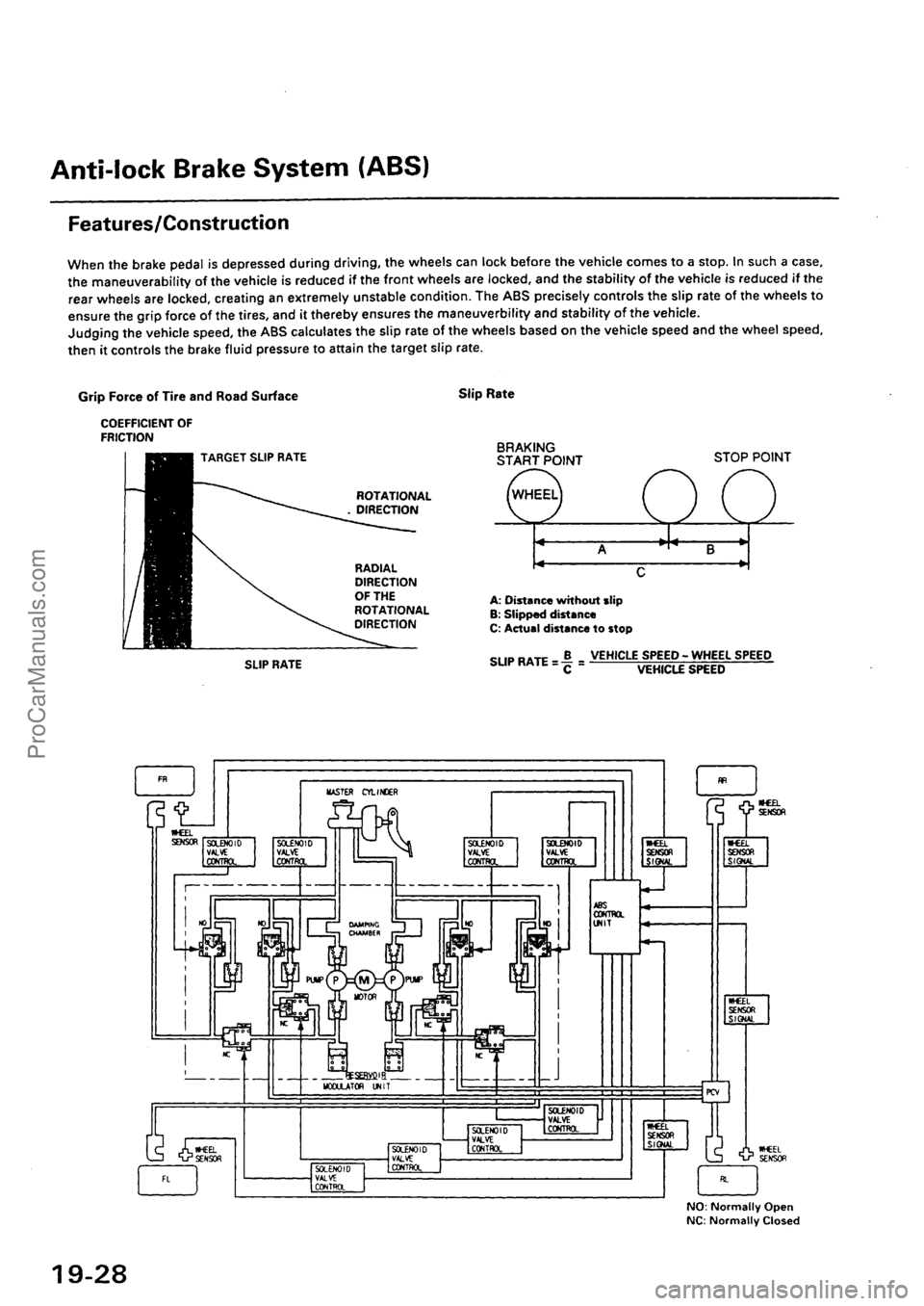 ACURA INTEGRA 1990 Service Repair Manual ProCarManuals.com ACURA INTEGRA 1990 Service Repair Manual ProCarManuals.com