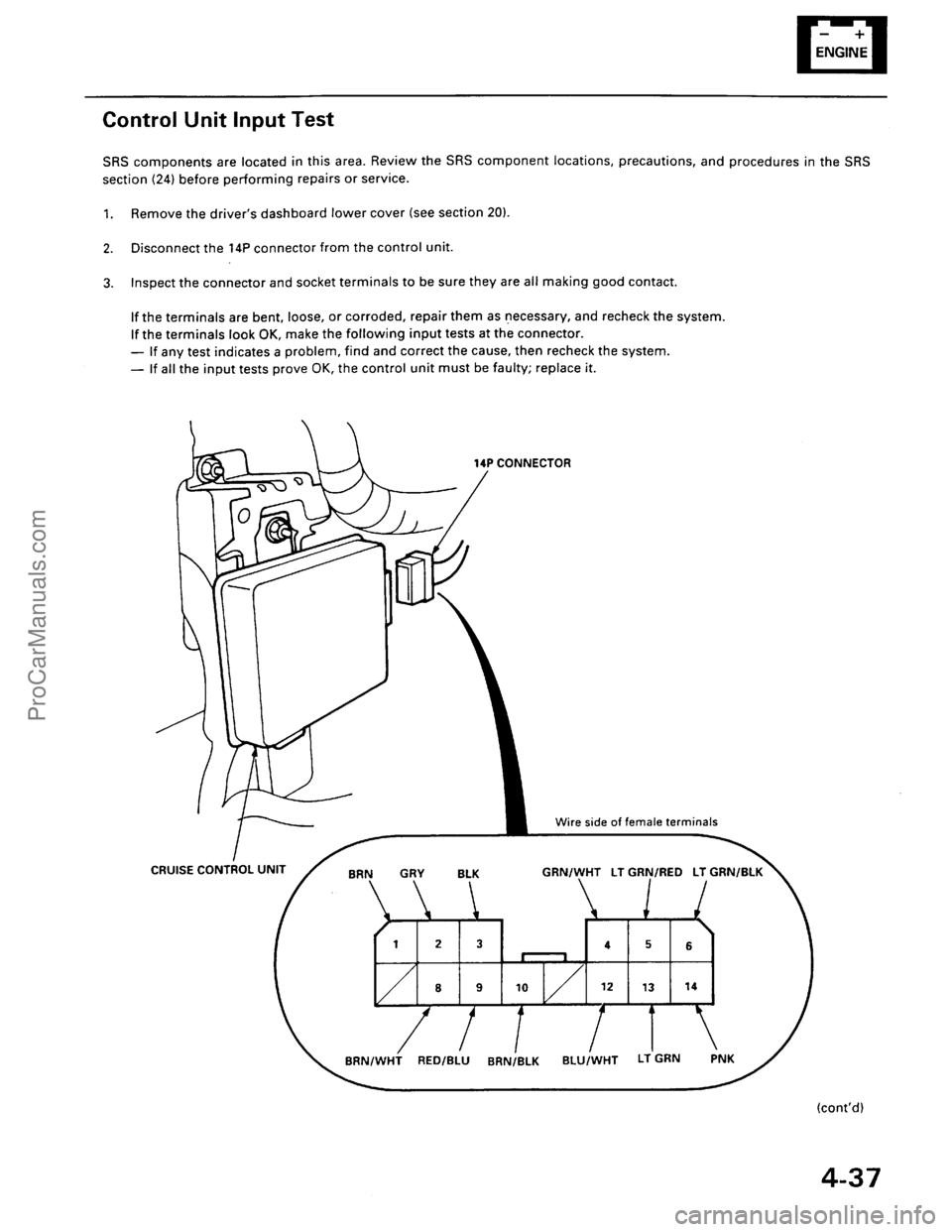 ACURA INTEGRA 1990 Service Manual PDF ProCarManuals.com ACURA INTEGRA 1990 Service Manual PDF ProCarManuals.com