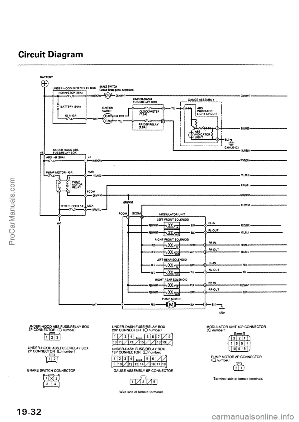 ACURA INTEGRA 1990  Service Repair Manual ProCarManuals.com 