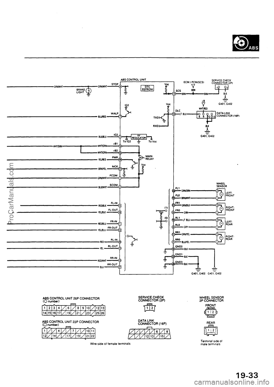 ACURA INTEGRA 1990  Service Repair Manual ProCarManuals.com 