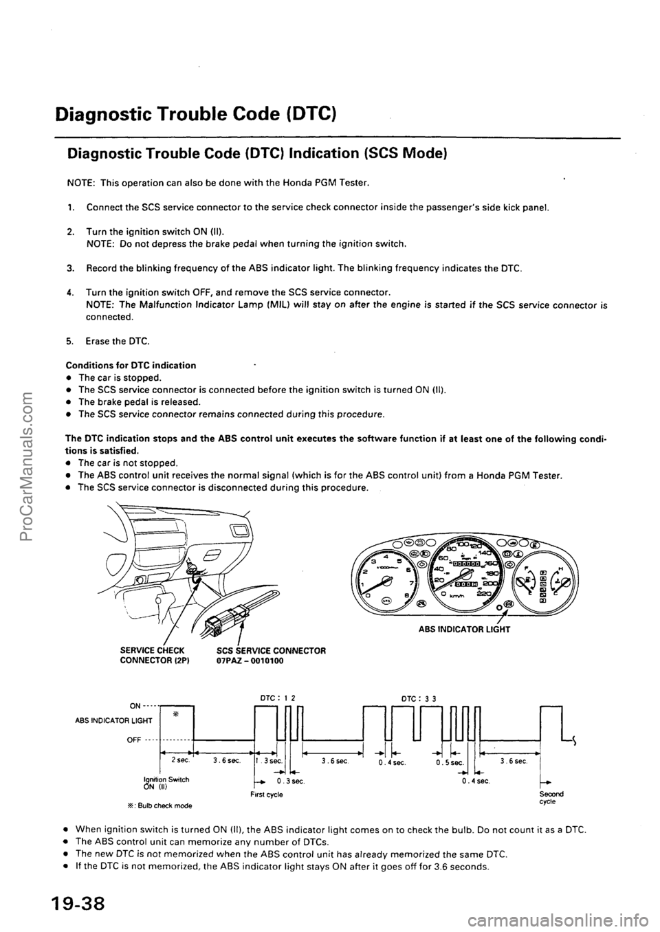 ACURA INTEGRA 1990  Service Repair Manual ProCarManuals.com 