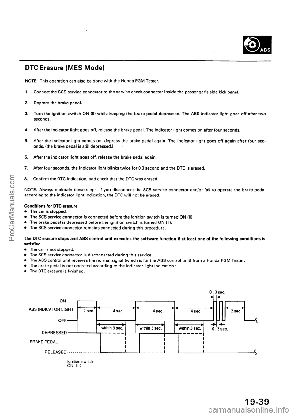 ACURA INTEGRA 1990 Service Repair Manual ProCarManuals.com ACURA INTEGRA 1990 Service Repair Manual ProCarManuals.com