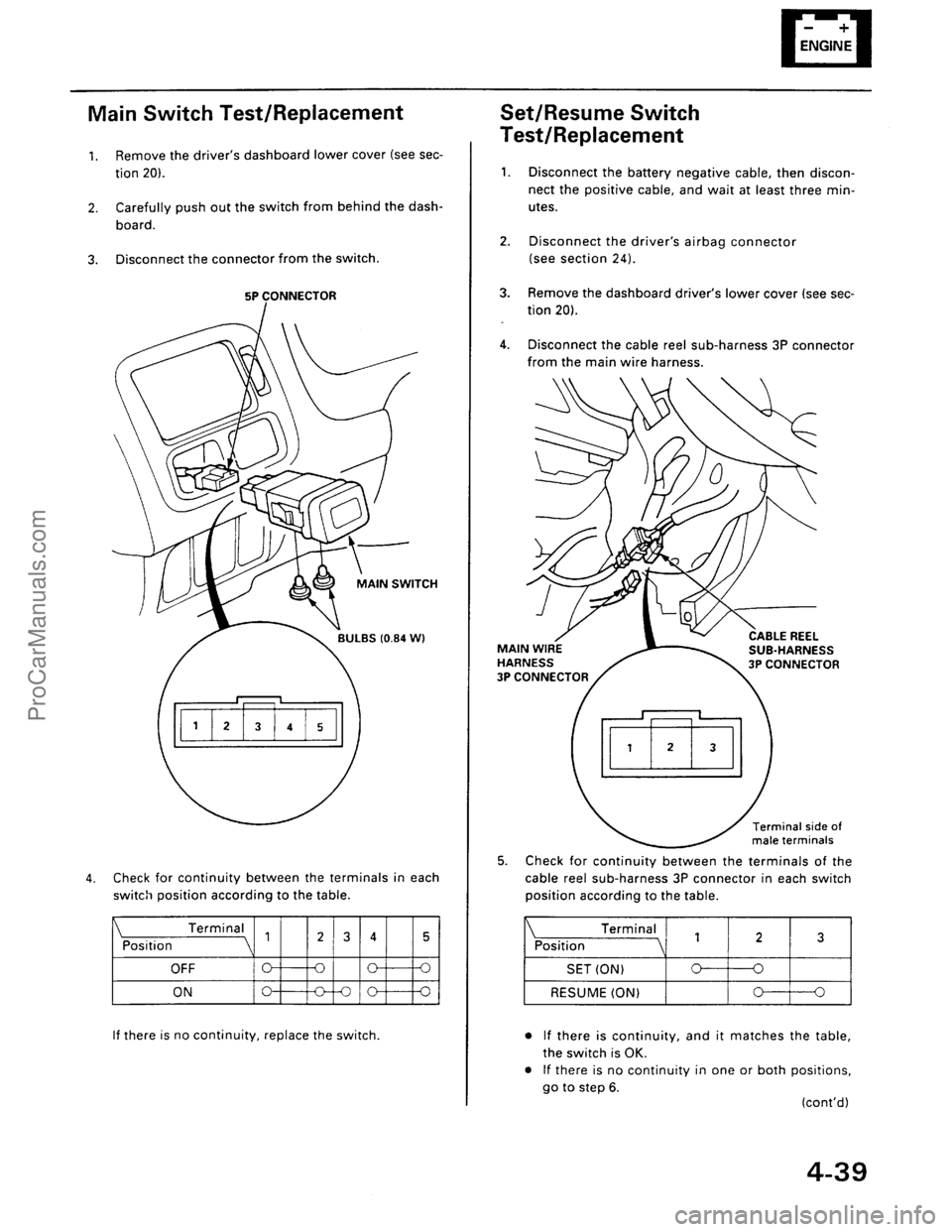 ACURA INTEGRA 1990 Service Manual PDF ProCarManuals.com ACURA INTEGRA 1990 Service Manual PDF ProCarManuals.com