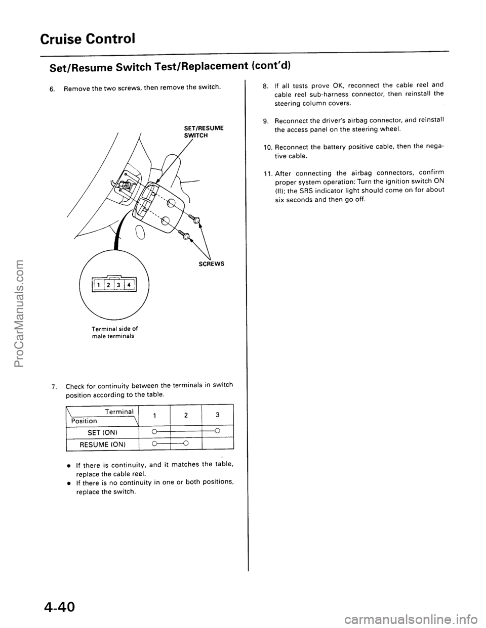ACURA INTEGRA 1990 Service Manual PDF ProCarManuals.com ACURA INTEGRA 1990 Service Manual PDF ProCarManuals.com