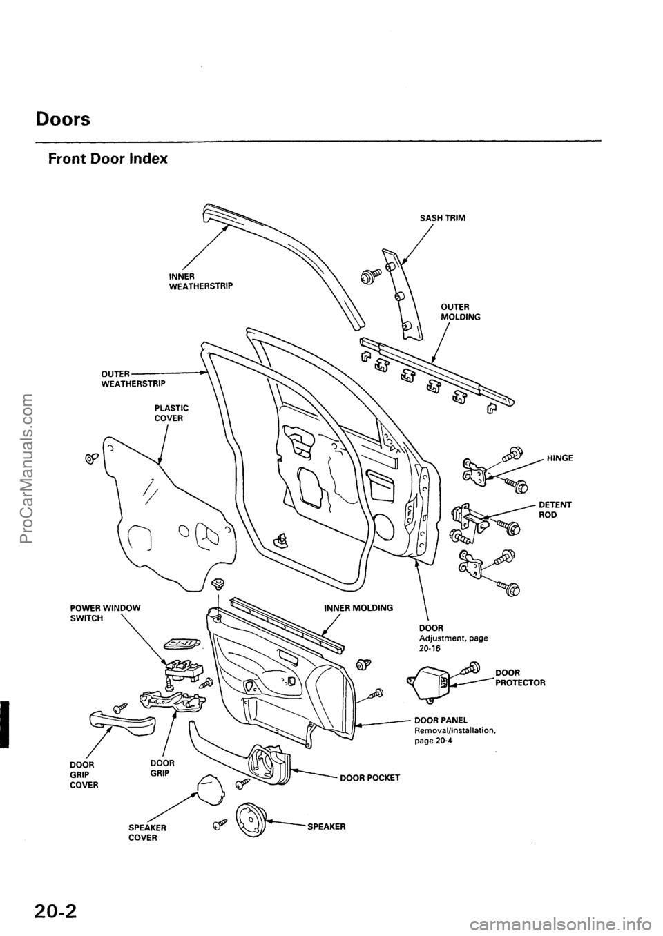 ACURA INTEGRA 1990 Service Repair Manual ProCarManuals.com ACURA INTEGRA 1990 Service Repair Manual ProCarManuals.com