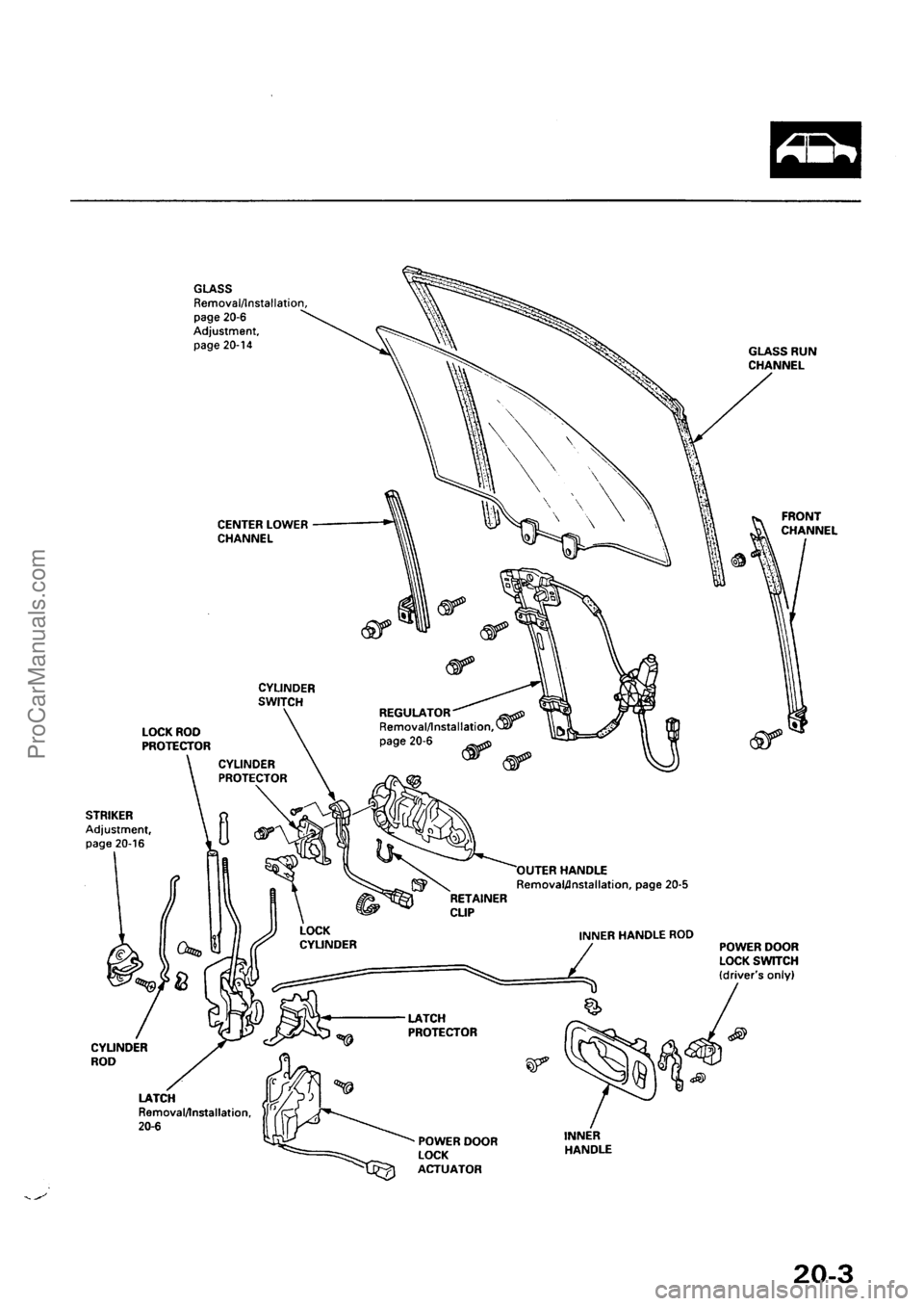 ACURA INTEGRA 1990 Service Repair Manual ProCarManuals.com ACURA INTEGRA 1990 Service Repair Manual ProCarManuals.com
