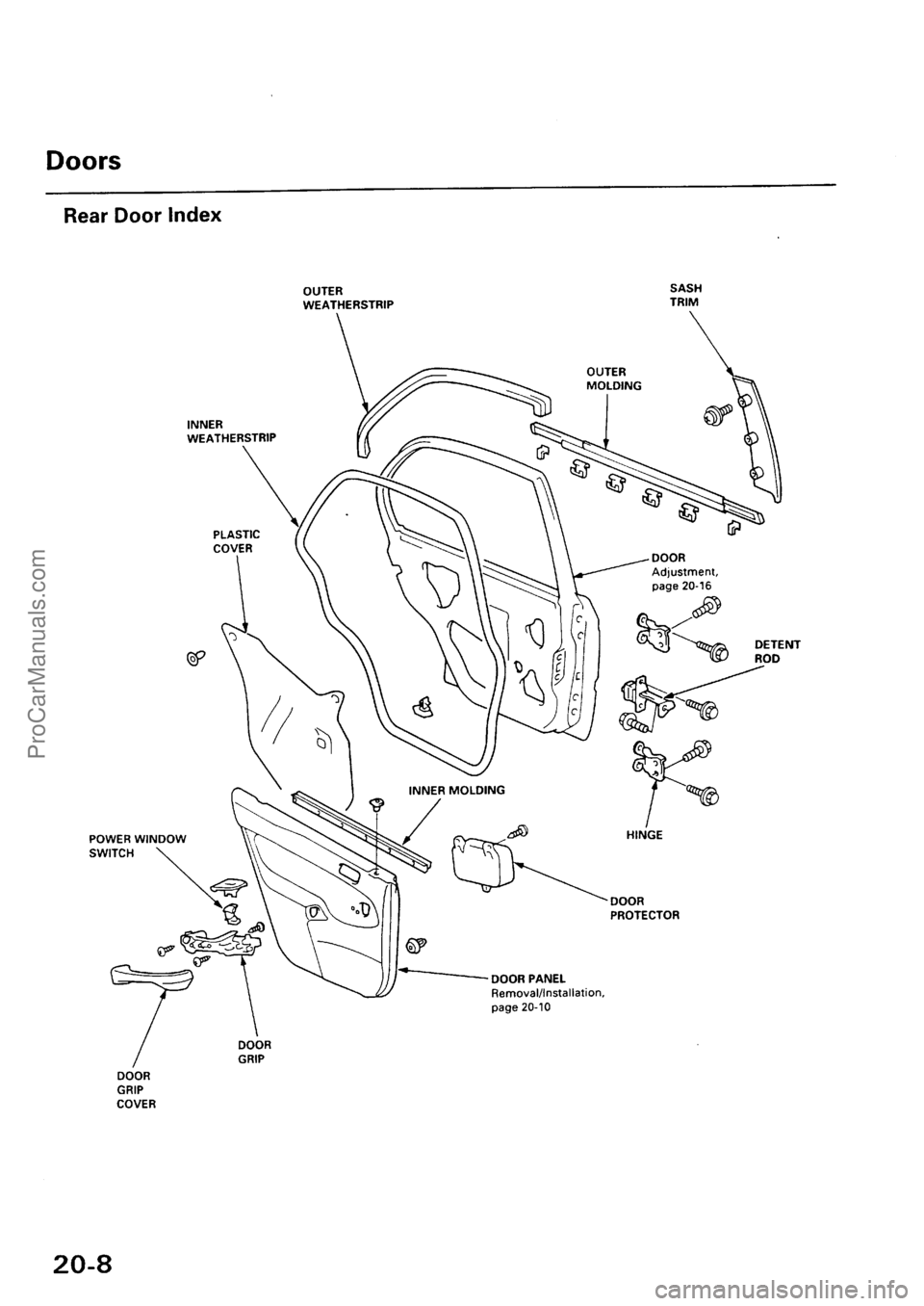 ACURA INTEGRA 1990 Service Repair Manual ProCarManuals.com ACURA INTEGRA 1990 Service Repair Manual ProCarManuals.com
