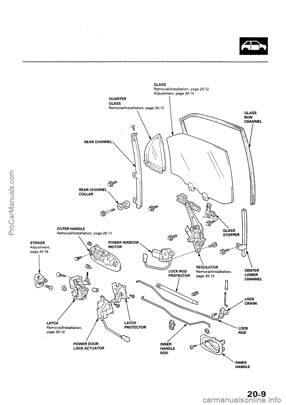 ACURA INTEGRA 1990 Service Repair Manual ProCarManuals.com ACURA INTEGRA 1990 Service Repair Manual ProCarManuals.com