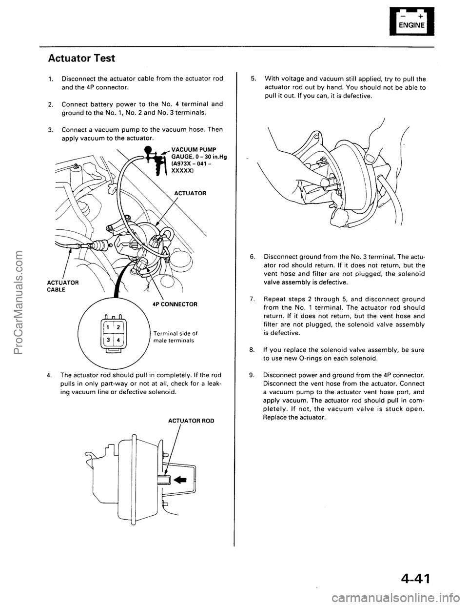 ACURA INTEGRA 1990 Service Manual PDF ProCarManuals.com ACURA INTEGRA 1990 Service Manual PDF ProCarManuals.com