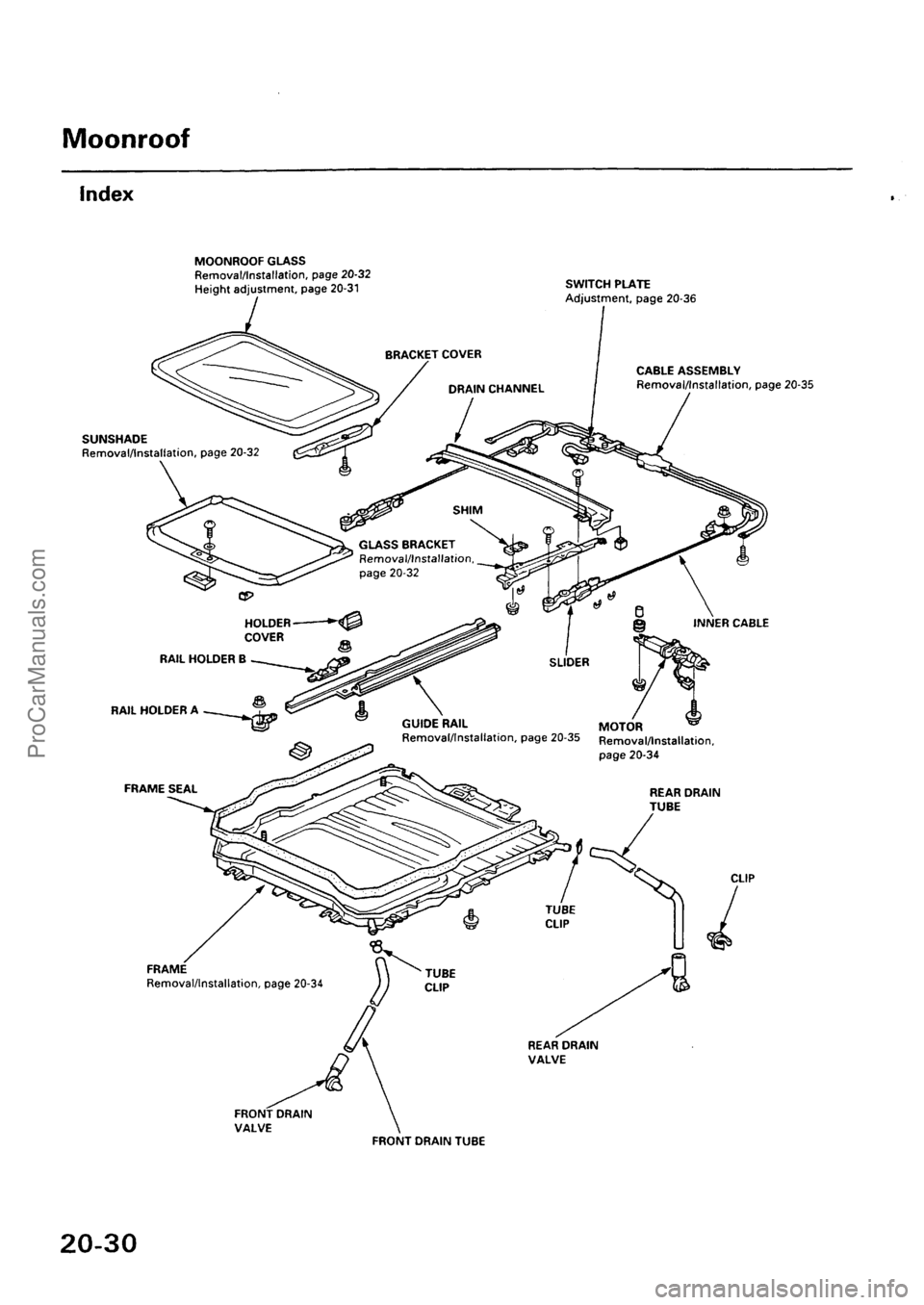 ACURA INTEGRA 1990 Service Repair Manual ProCarManuals.com ACURA INTEGRA 1990 Service Repair Manual ProCarManuals.com