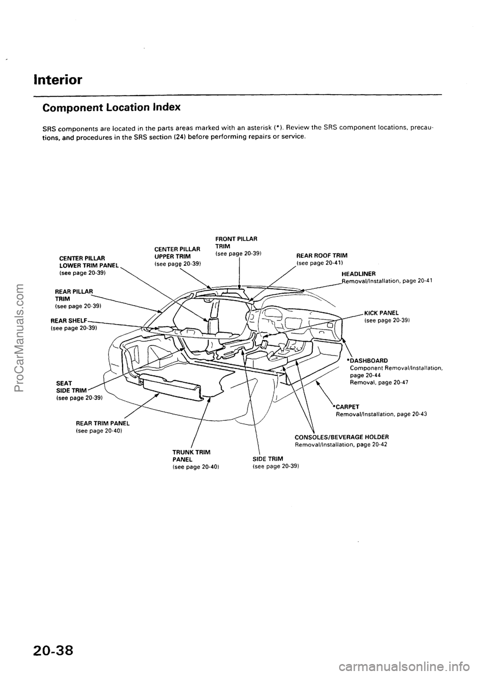ACURA INTEGRA 1990 Service Repair Manual ProCarManuals.com ACURA INTEGRA 1990 Service Repair Manual ProCarManuals.com