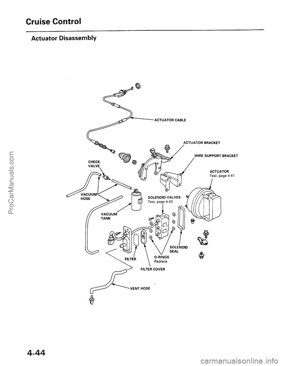 ACURA INTEGRA 1990 Service Manual PDF ProCarManuals.com ACURA INTEGRA 1990 Service Manual PDF ProCarManuals.com