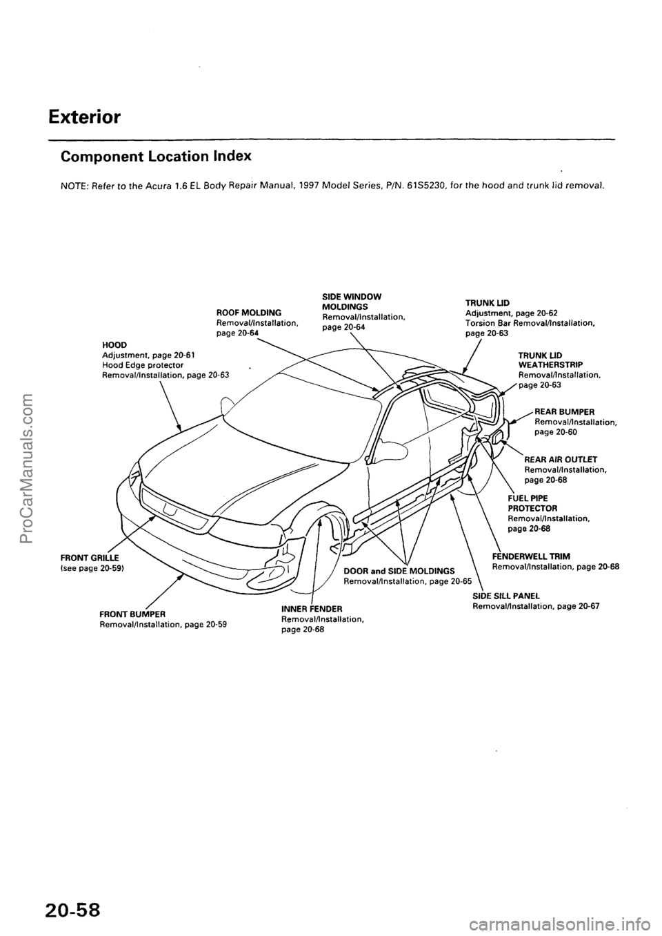 ACURA INTEGRA 1990 Service Repair Manual ProCarManuals.com ACURA INTEGRA 1990 Service Repair Manual ProCarManuals.com