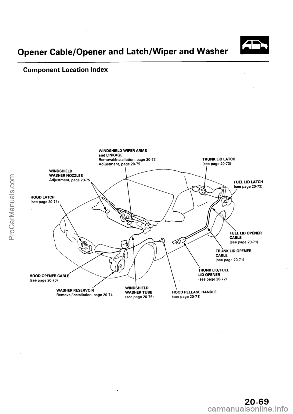 ACURA INTEGRA 1990  Service Repair Manual ProCarManuals.com 