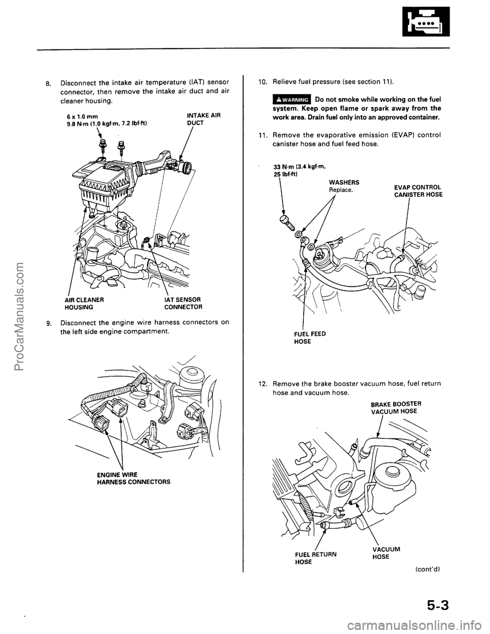 ACURA INTEGRA 1990 Service Manual PDF ProCarManuals.com ACURA INTEGRA 1990 Service Manual PDF ProCarManuals.com