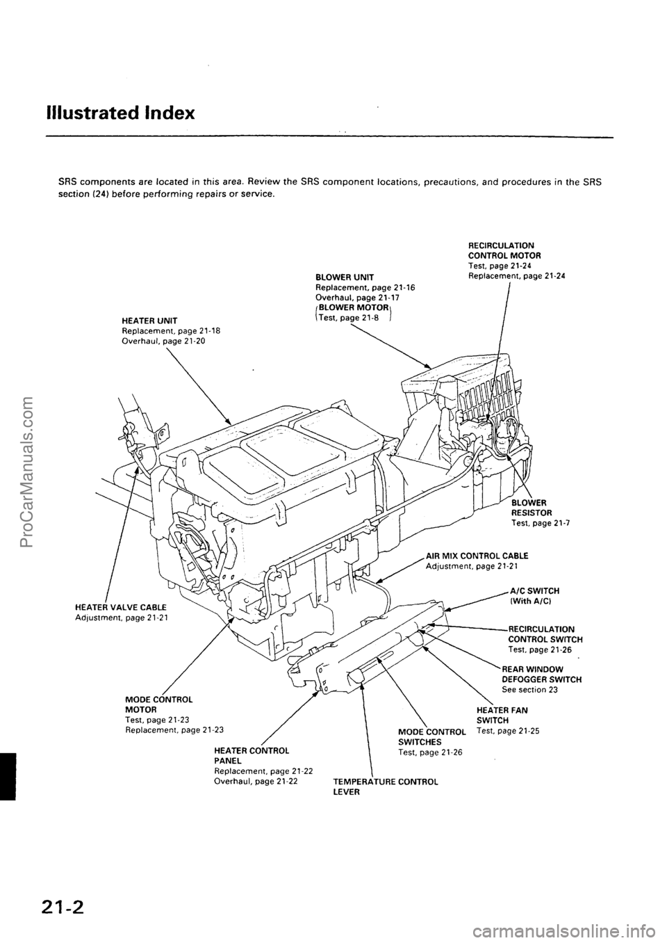 ACURA INTEGRA 1990  Service Repair Manual ProCarManuals.com 