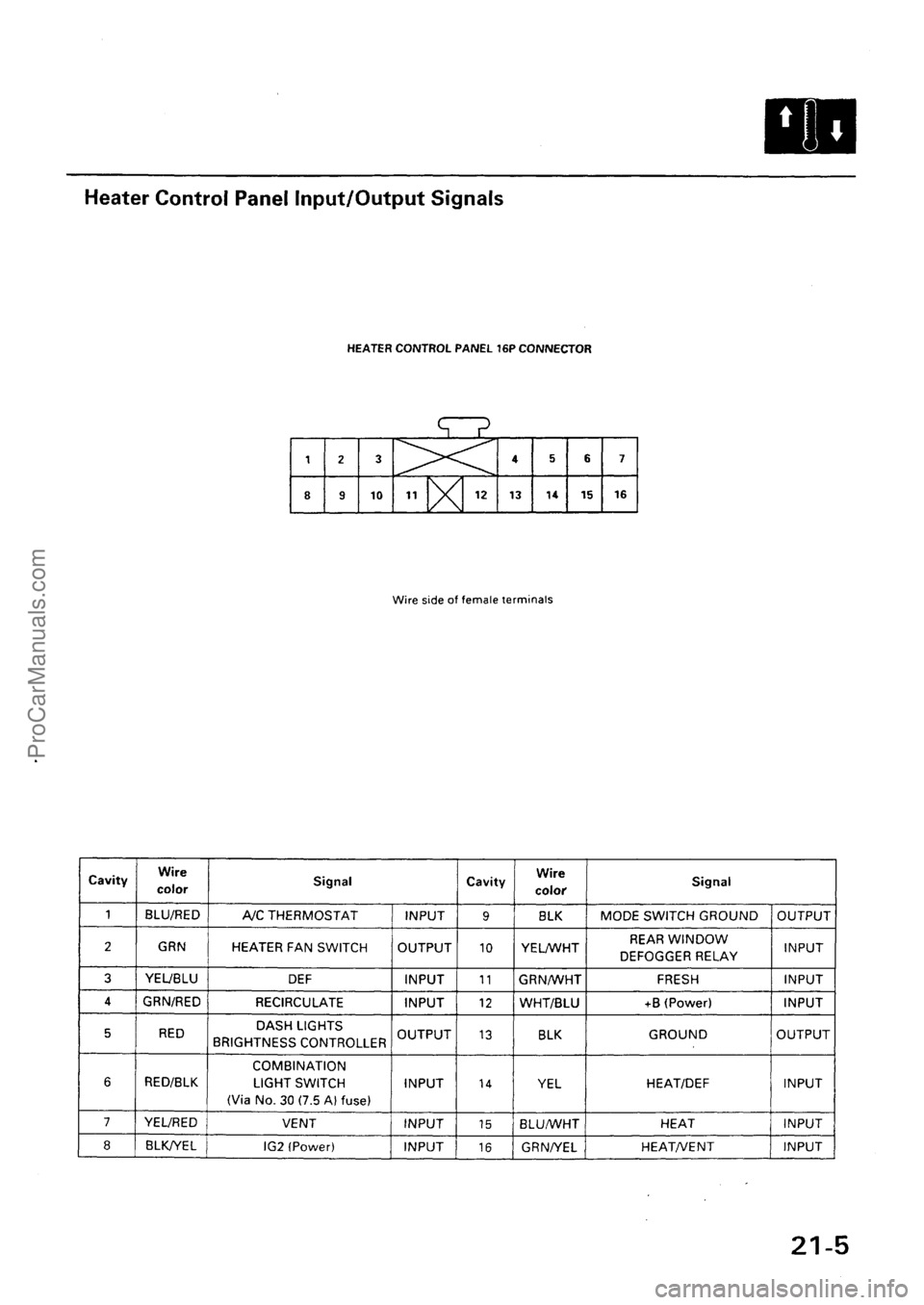 ACURA INTEGRA 1990  Service Repair Manual ProCarManuals.com 