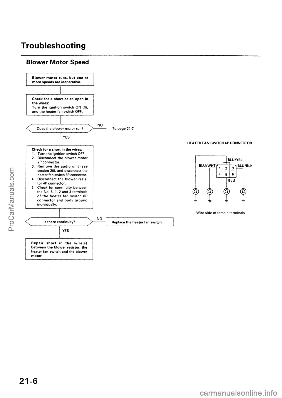 ACURA INTEGRA 1990  Service Repair Manual ProCarManuals.com 