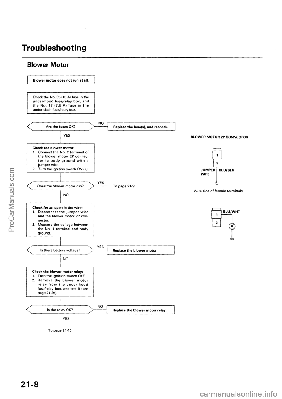 ACURA INTEGRA 1990  Service Repair Manual ProCarManuals.com 