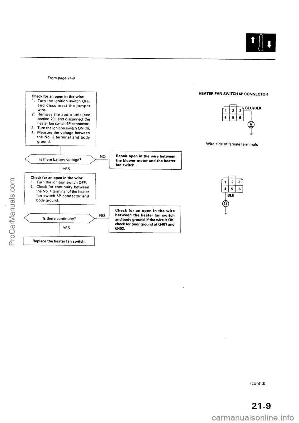 ACURA INTEGRA 1990  Service Repair Manual ProCarManuals.com 