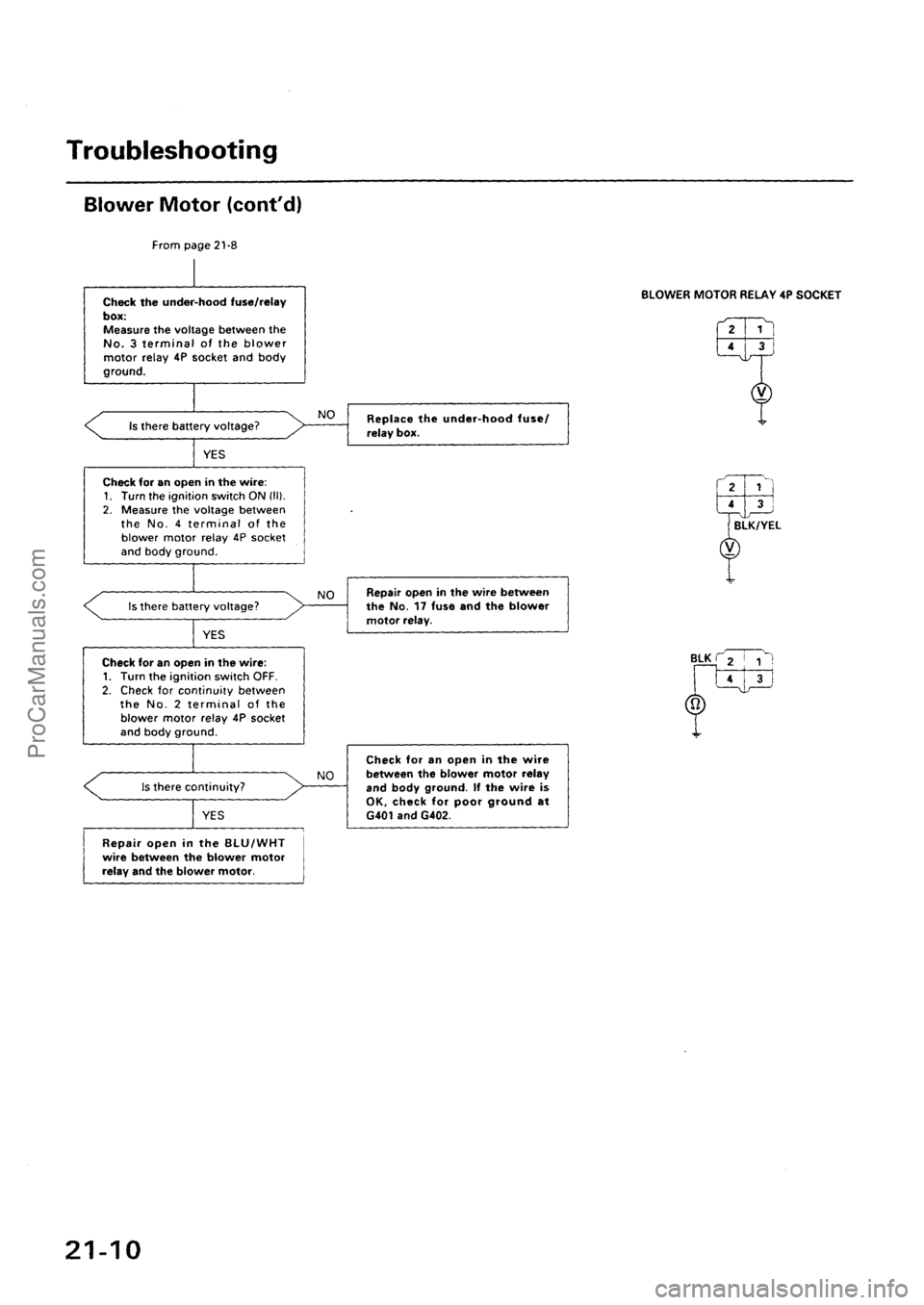 ACURA INTEGRA 1990  Service Repair Manual ProCarManuals.com 