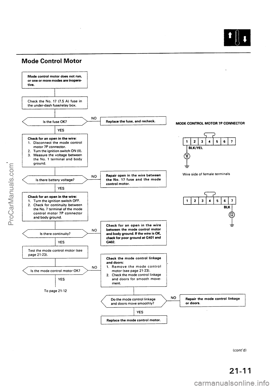 ACURA INTEGRA 1990  Service Repair Manual ProCarManuals.com 
