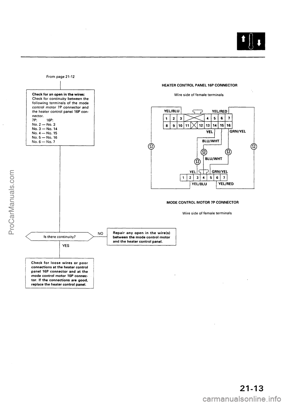ACURA INTEGRA 1990  Service Repair Manual ProCarManuals.com 