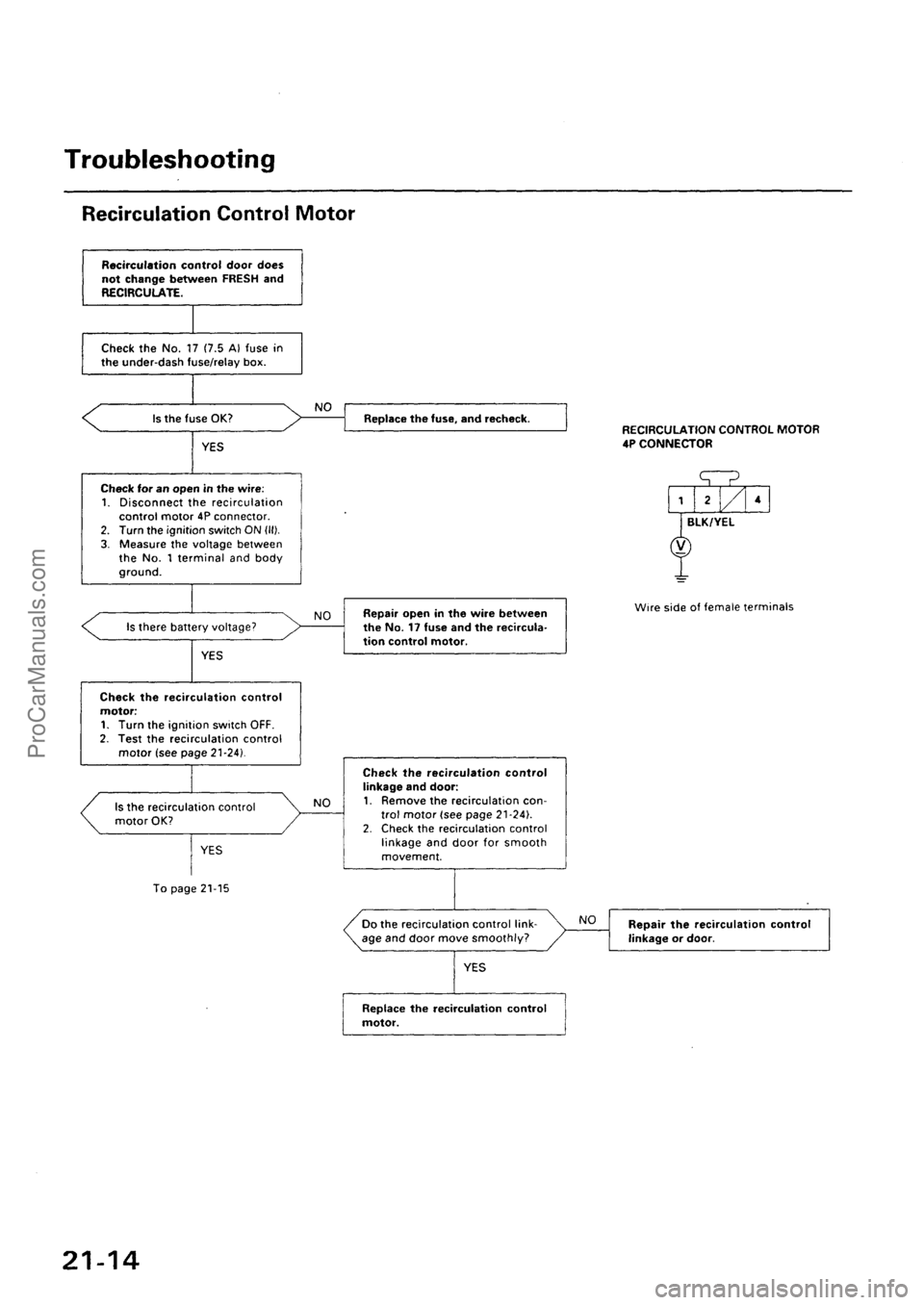ACURA INTEGRA 1990  Service Repair Manual ProCarManuals.com 