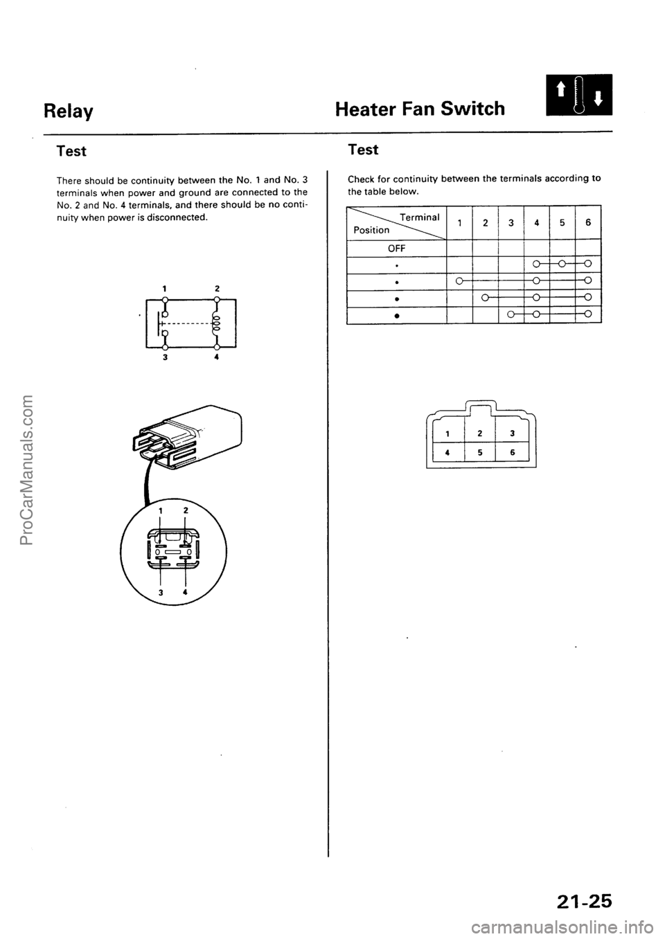 ACURA INTEGRA 1990  Service Repair Manual ProCarManuals.com 