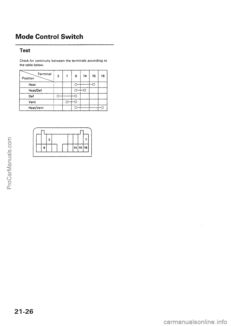 ACURA INTEGRA 1990  Service Repair Manual ProCarManuals.com 