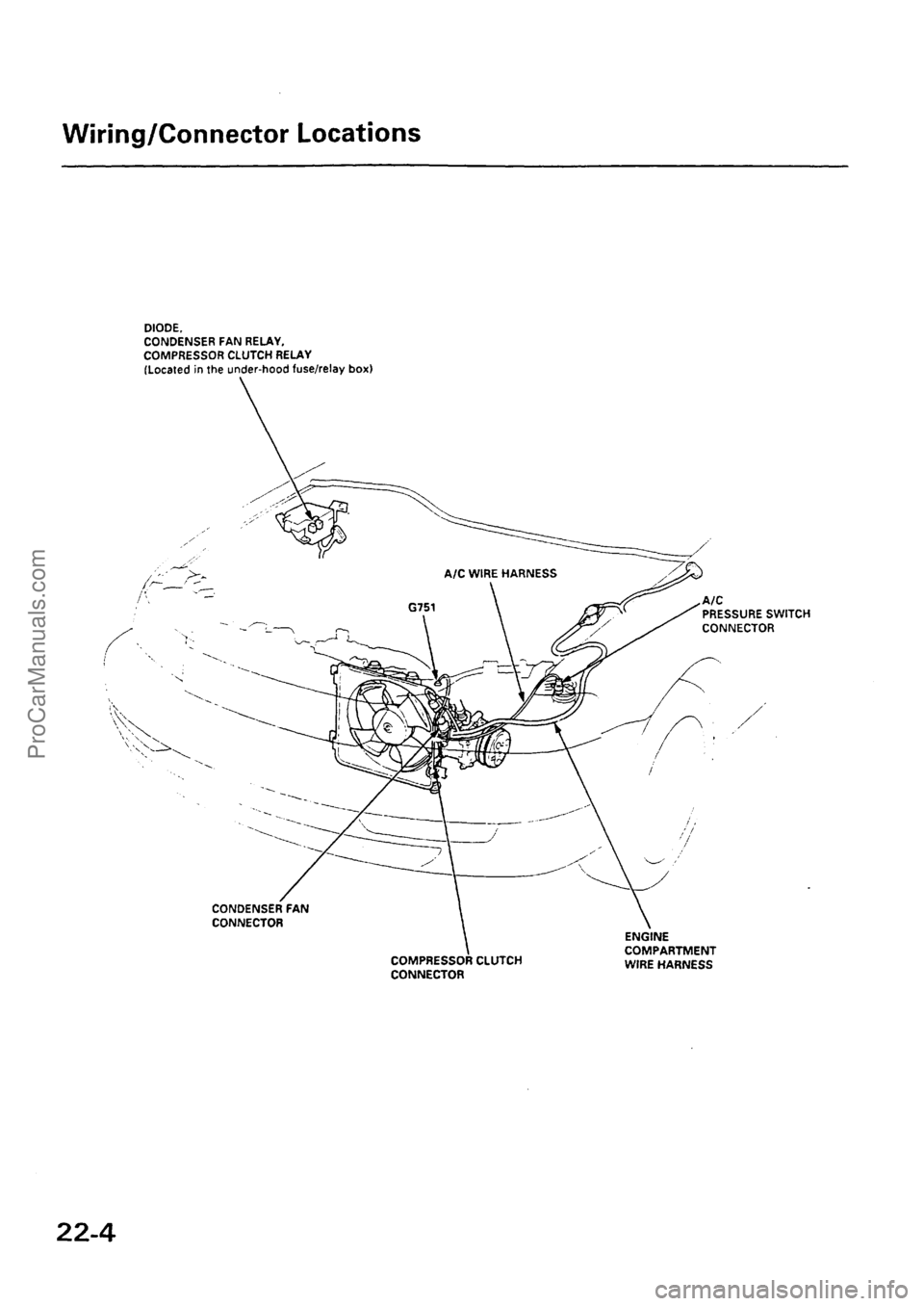 ACURA INTEGRA 1990  Service Repair Manual ProCarManuals.com 
