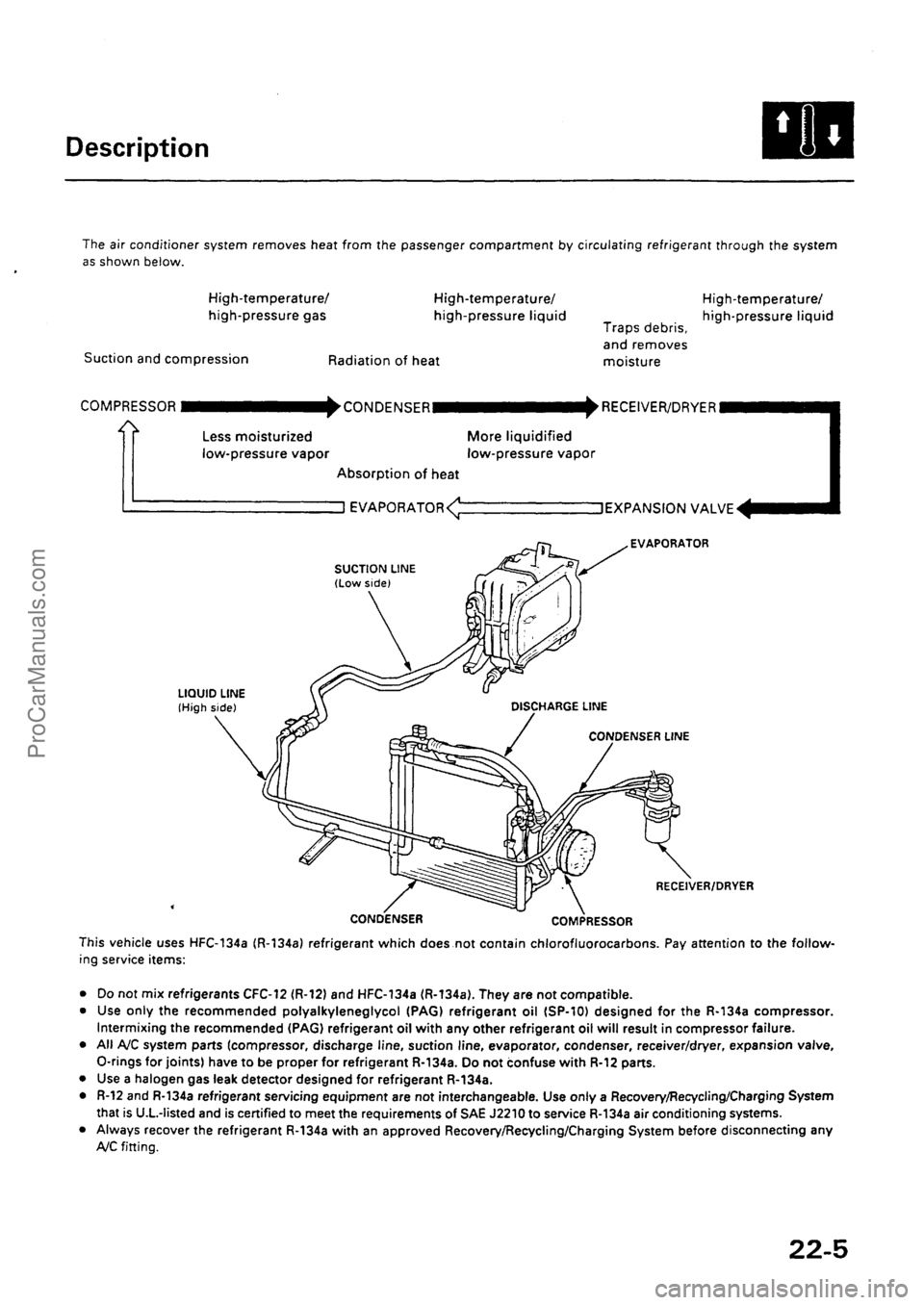 ACURA INTEGRA 1990  Service Repair Manual ProCarManuals.com 