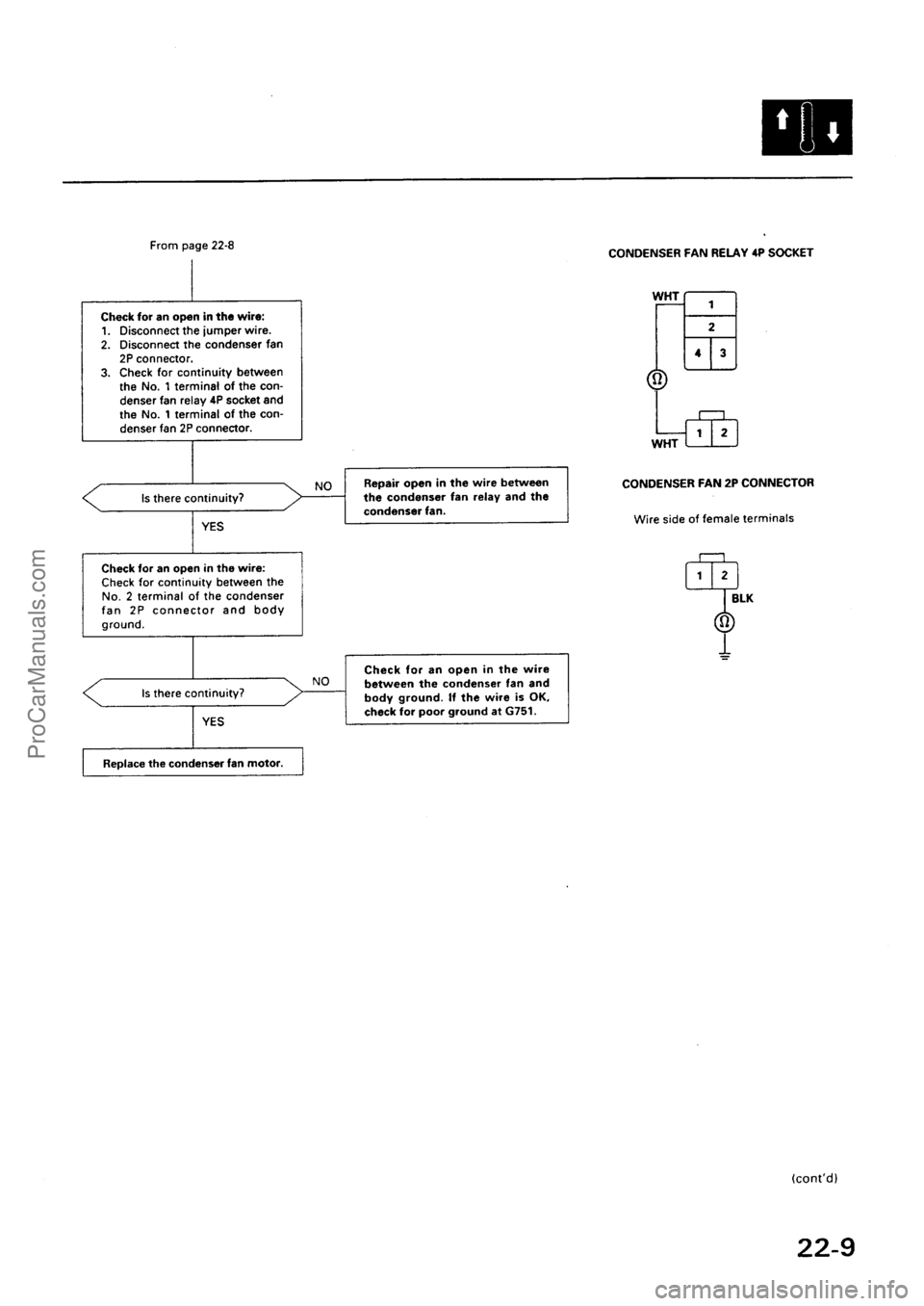ACURA INTEGRA 1990  Service Repair Manual ProCarManuals.com 