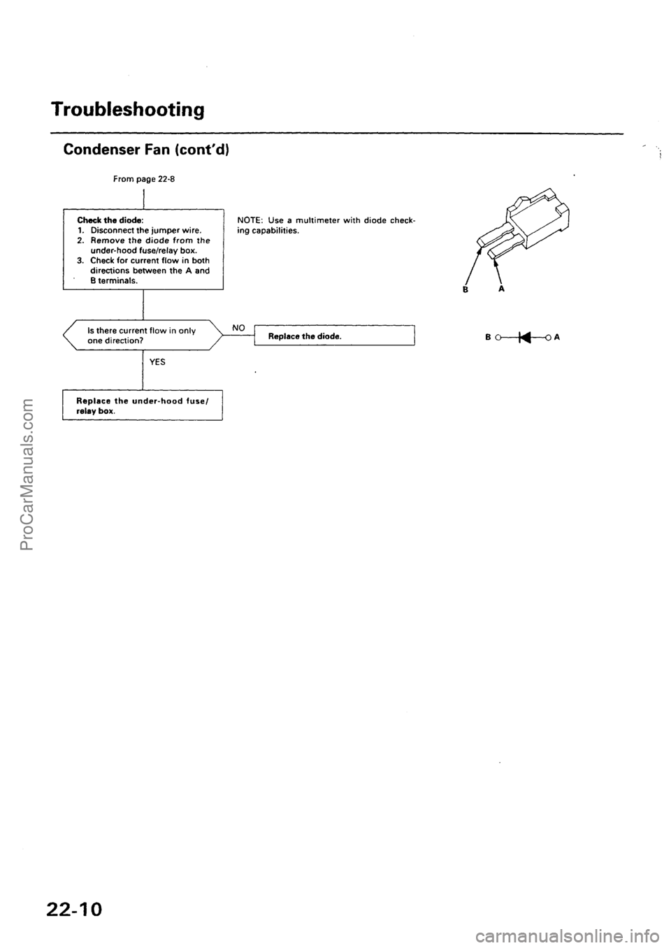 ACURA INTEGRA 1990  Service Repair Manual ProCarManuals.com 