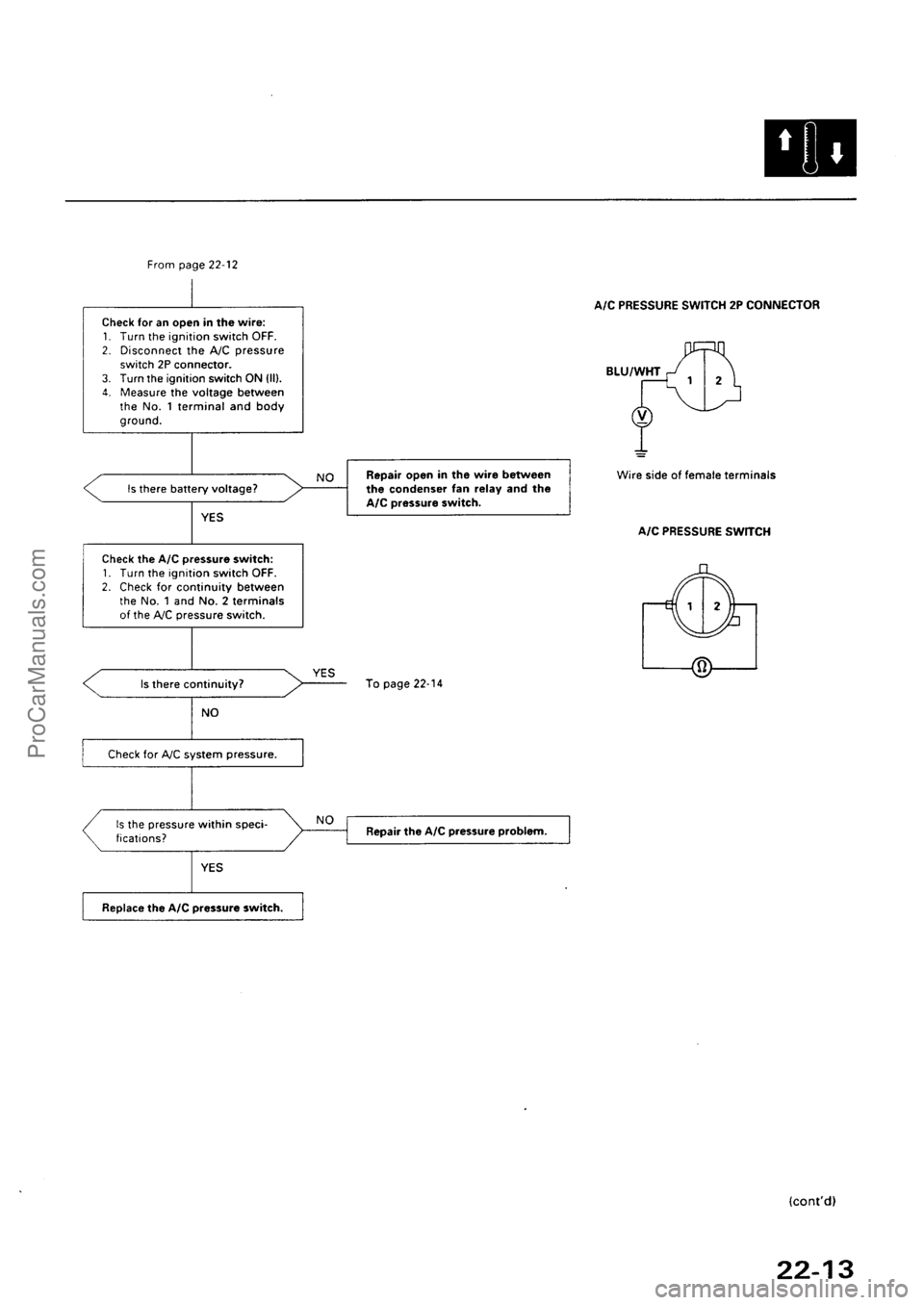 ACURA INTEGRA 1990  Service Repair Manual ProCarManuals.com 