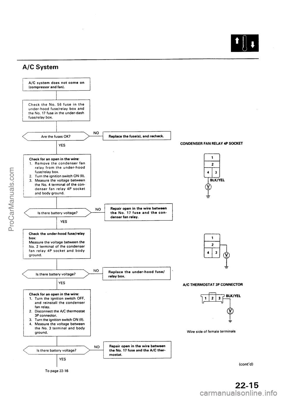 ACURA INTEGRA 1990 Service Repair Manual ProCarManuals.com ACURA INTEGRA 1990 Service Repair Manual ProCarManuals.com