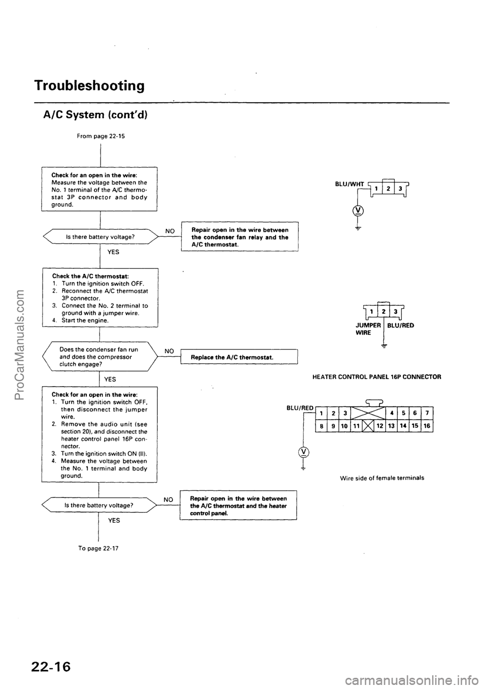 ACURA INTEGRA 1990 Service Repair Manual ProCarManuals.com ACURA INTEGRA 1990 Service Repair Manual ProCarManuals.com