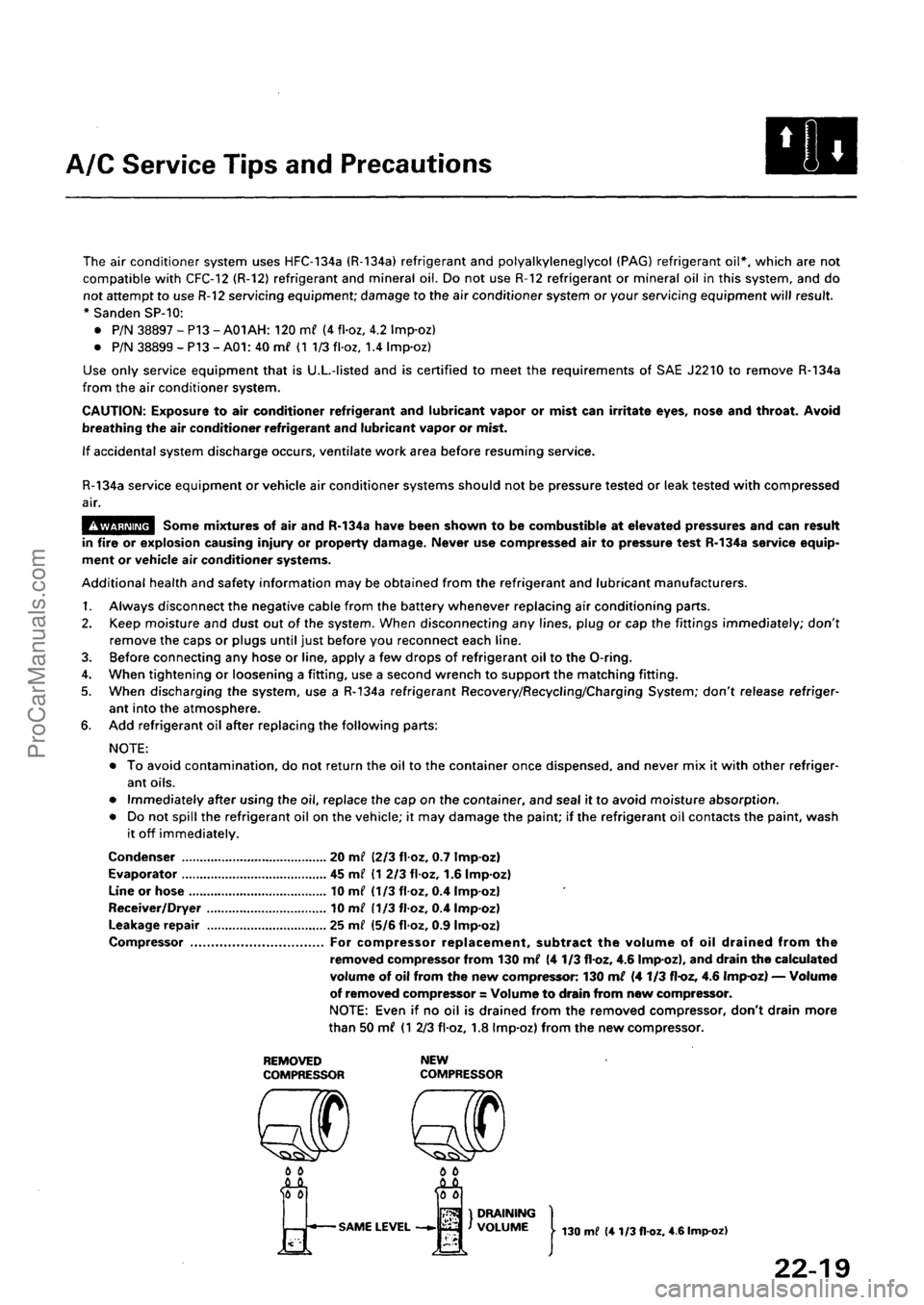 ACURA INTEGRA 1990 Service Repair Manual ProCarManuals.com ACURA INTEGRA 1990 Service Repair Manual ProCarManuals.com