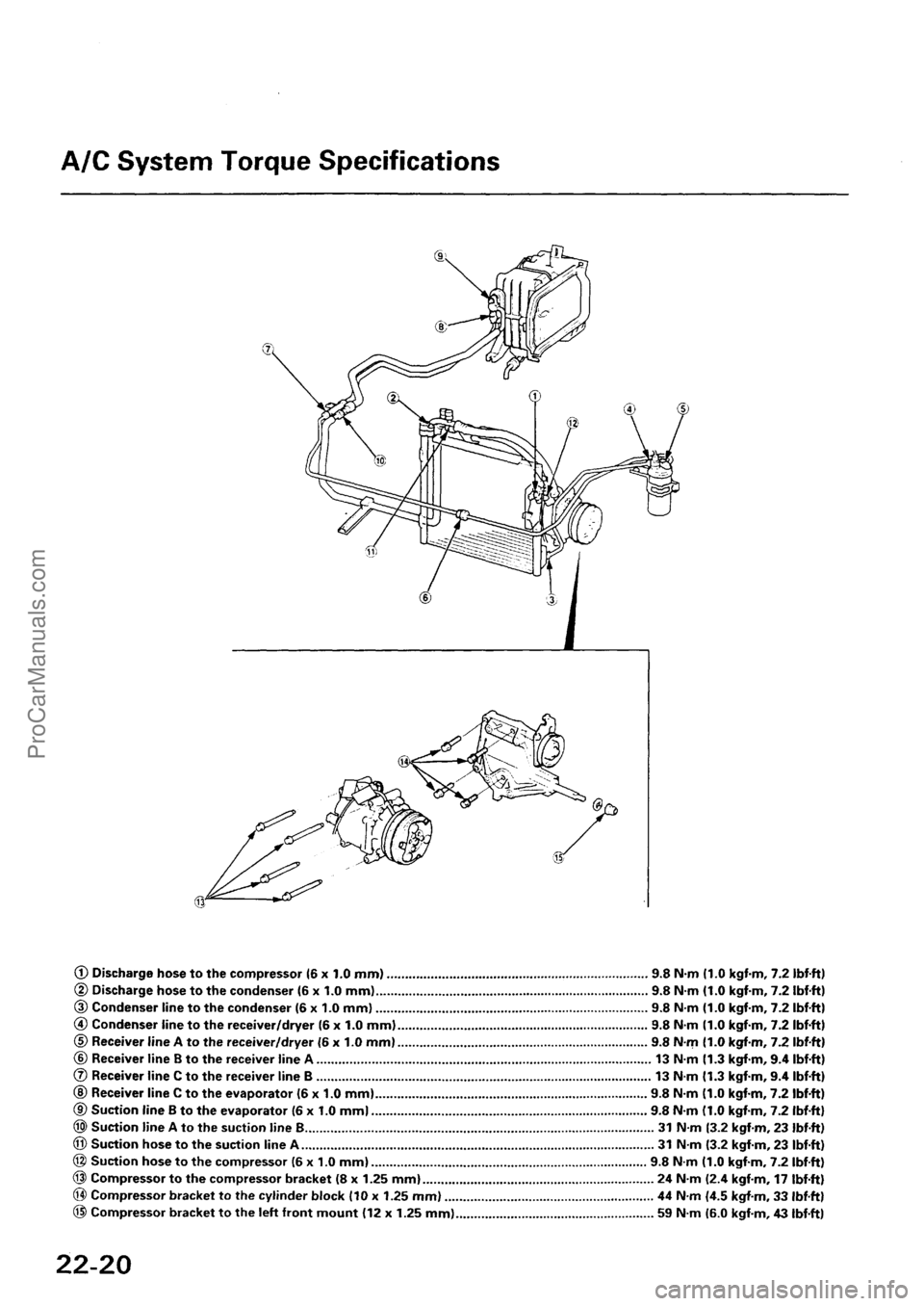 ACURA INTEGRA 1990 Service Repair Manual ProCarManuals.com ACURA INTEGRA 1990 Service Repair Manual ProCarManuals.com