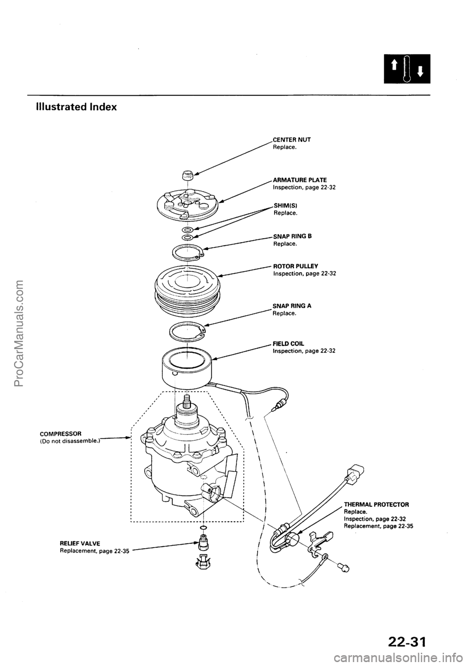 ACURA INTEGRA 1990  Service Repair Manual ProCarManuals.com 