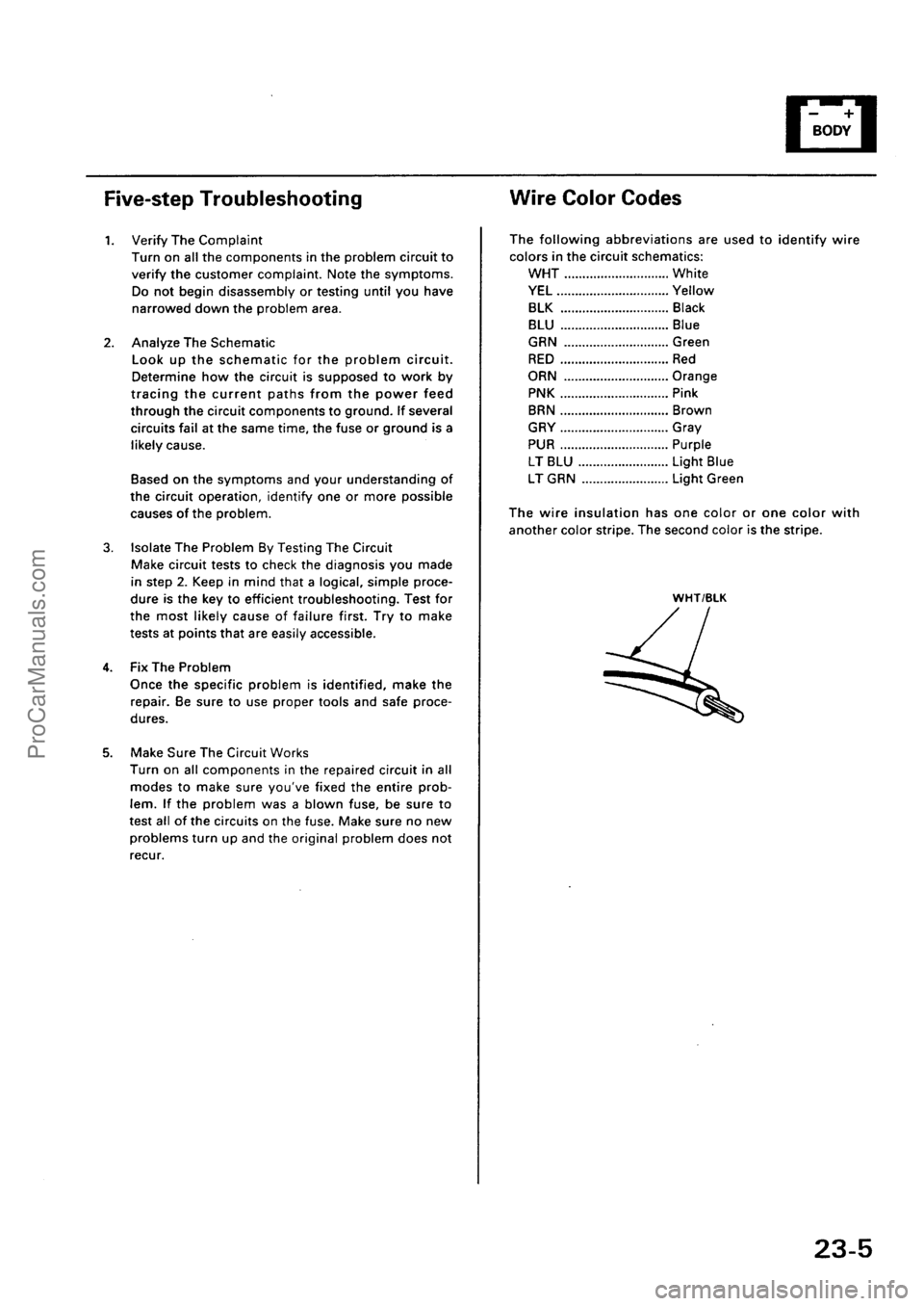 ACURA INTEGRA 1990  Service Repair Manual ProCarManuals.com 