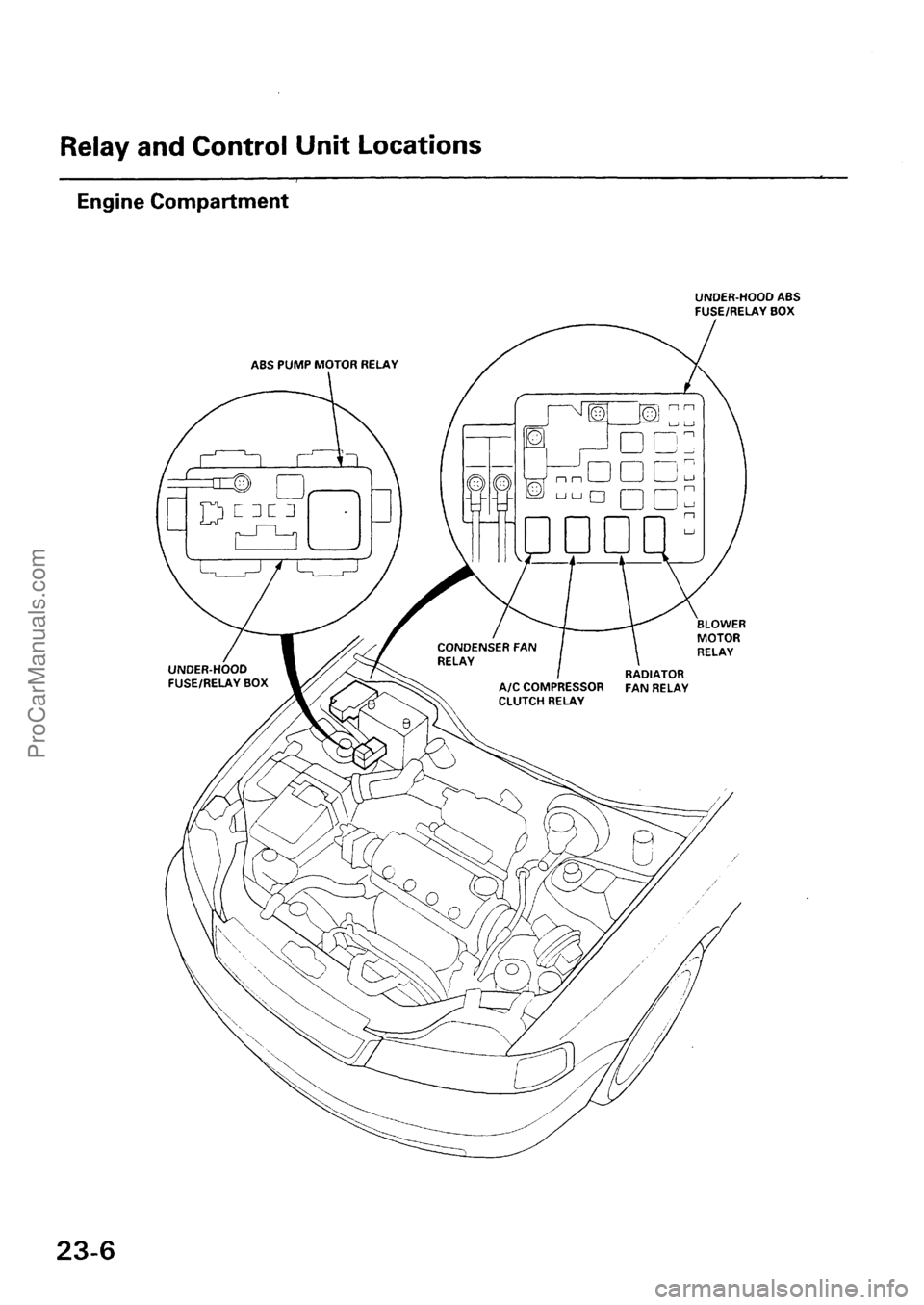 ACURA INTEGRA 1990  Service Repair Manual ProCarManuals.com 