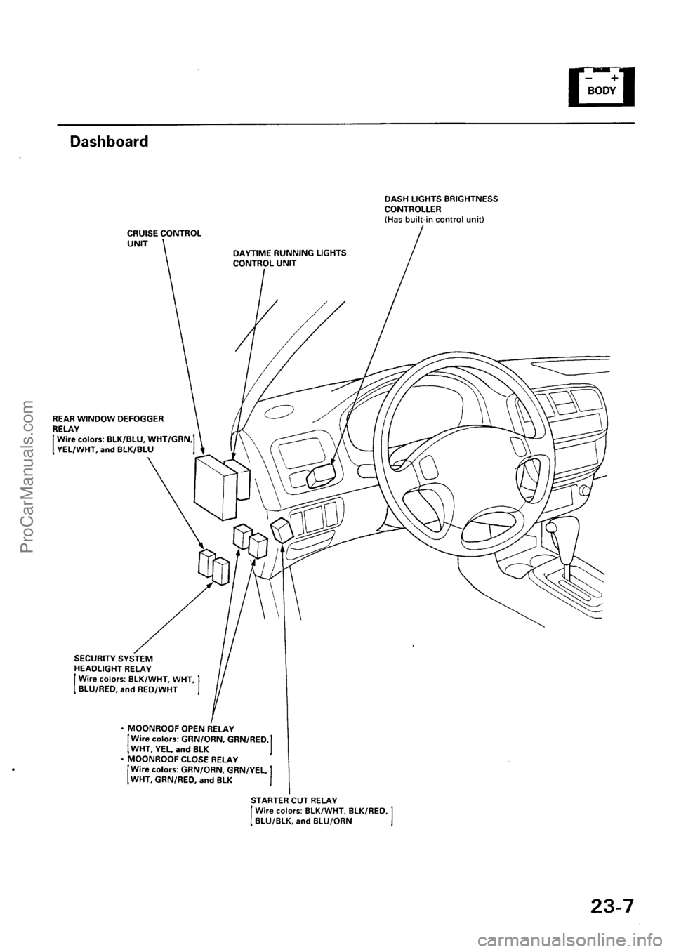 ACURA INTEGRA 1990  Service Repair Manual ProCarManuals.com 