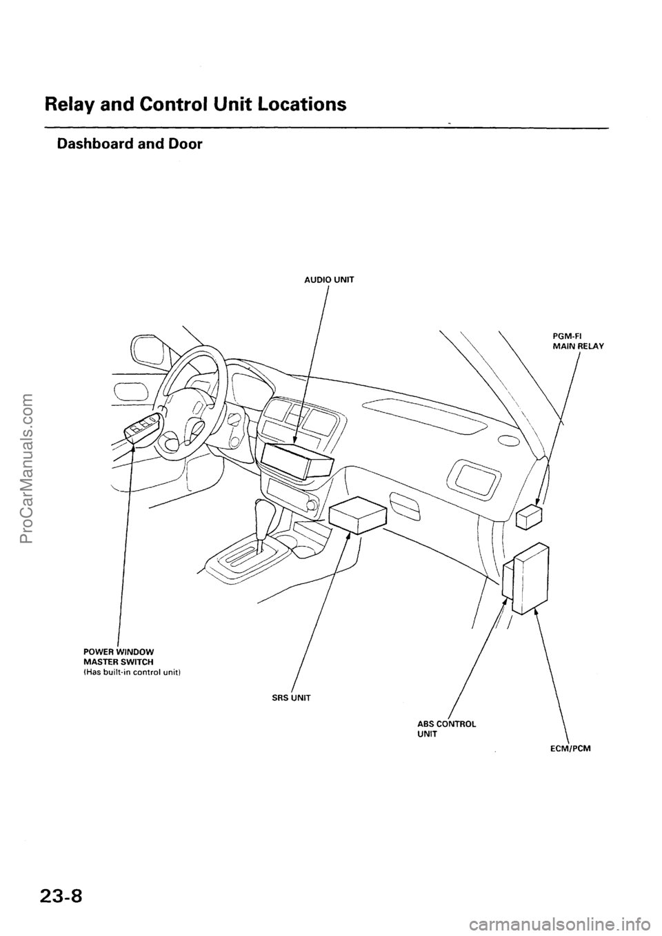 ACURA INTEGRA 1990  Service Repair Manual ProCarManuals.com 