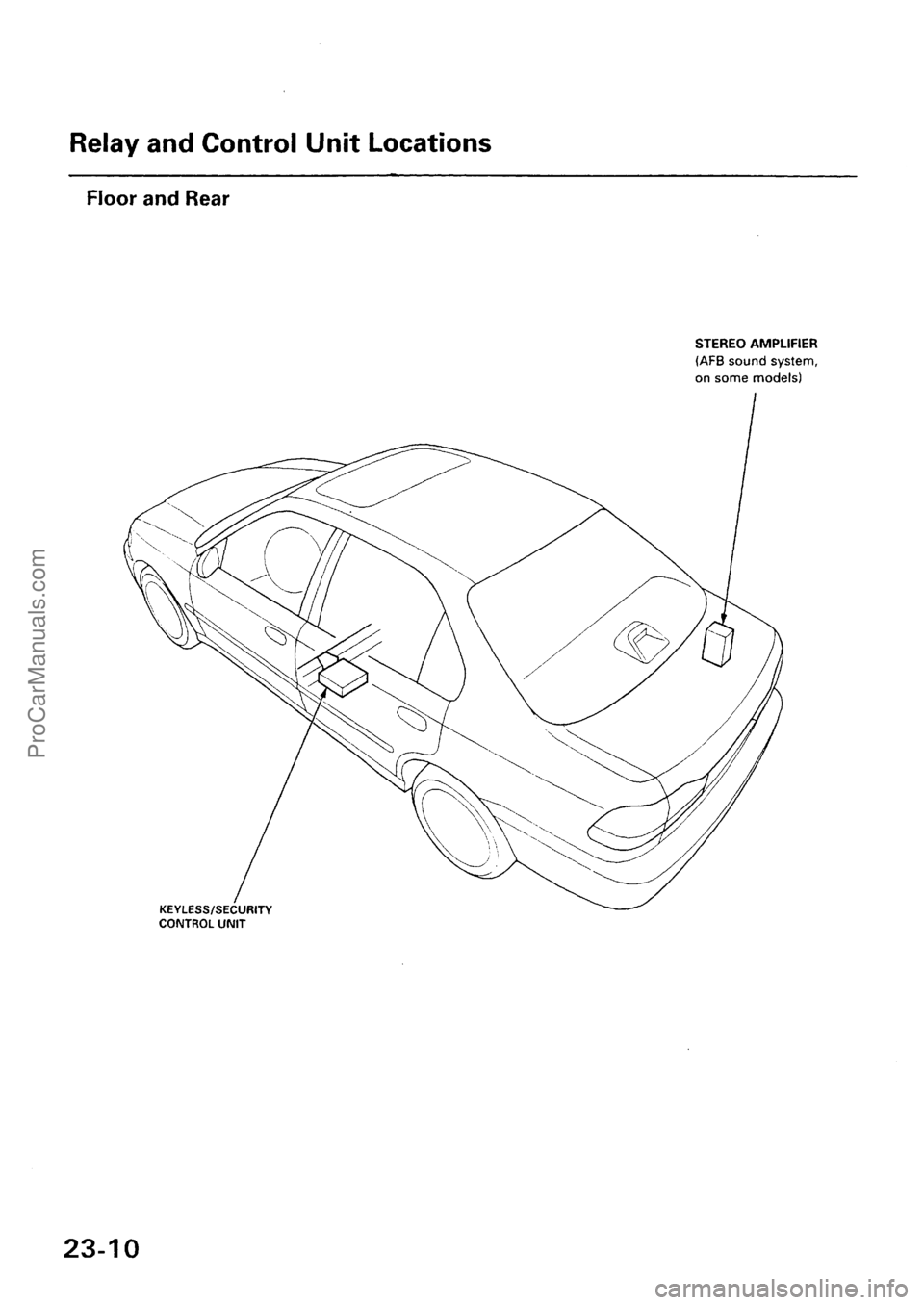 ACURA INTEGRA 1990  Service Repair Manual ProCarManuals.com 